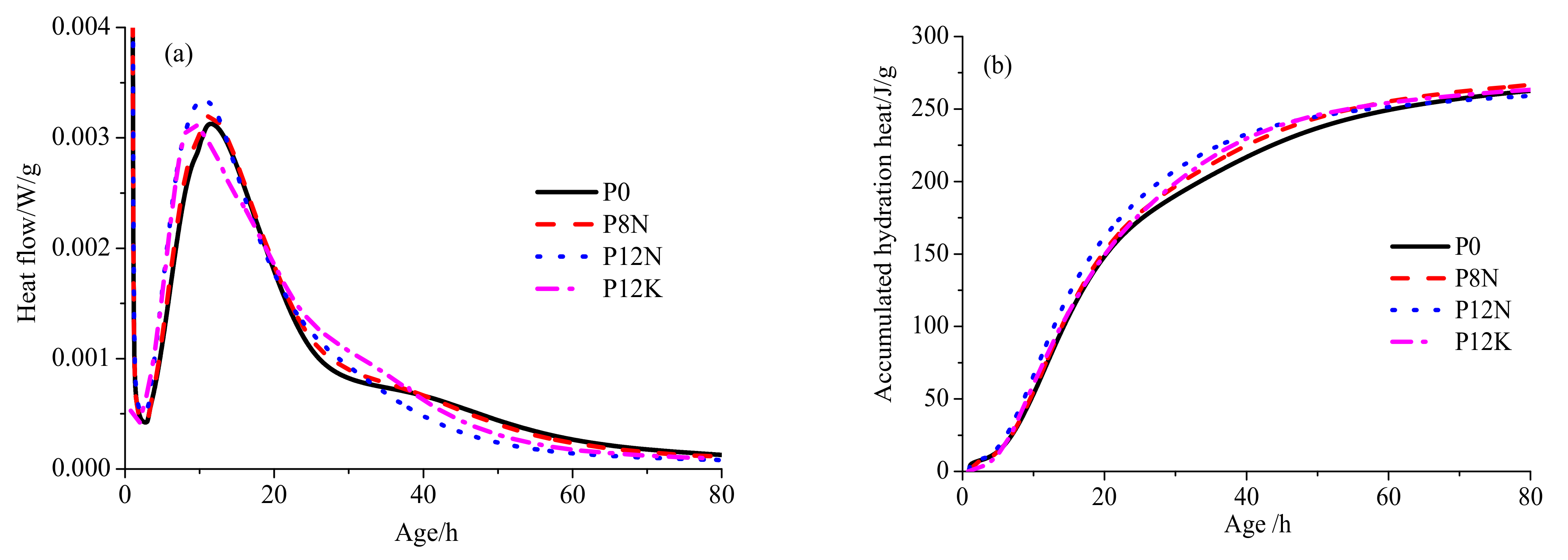 Fractalfract 05 00079 g008