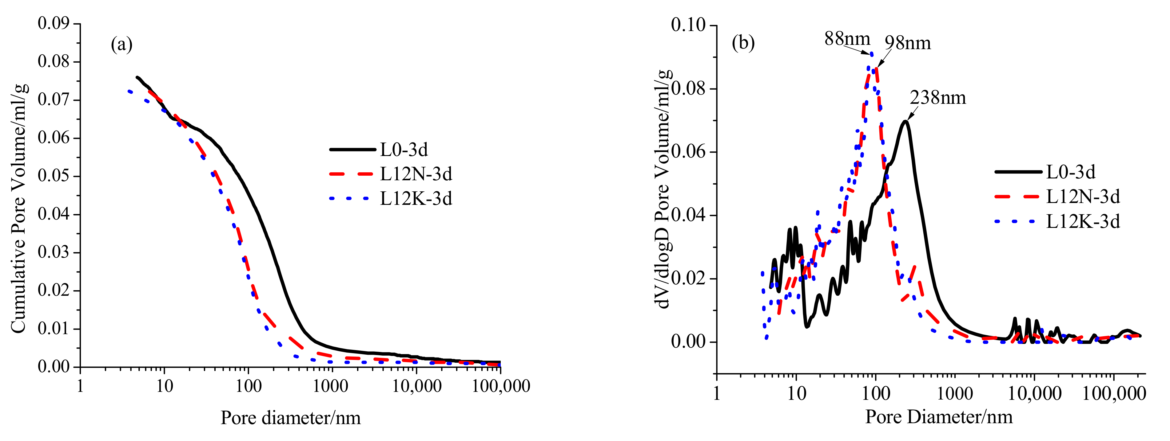 Fractalfract 05 00079 g009