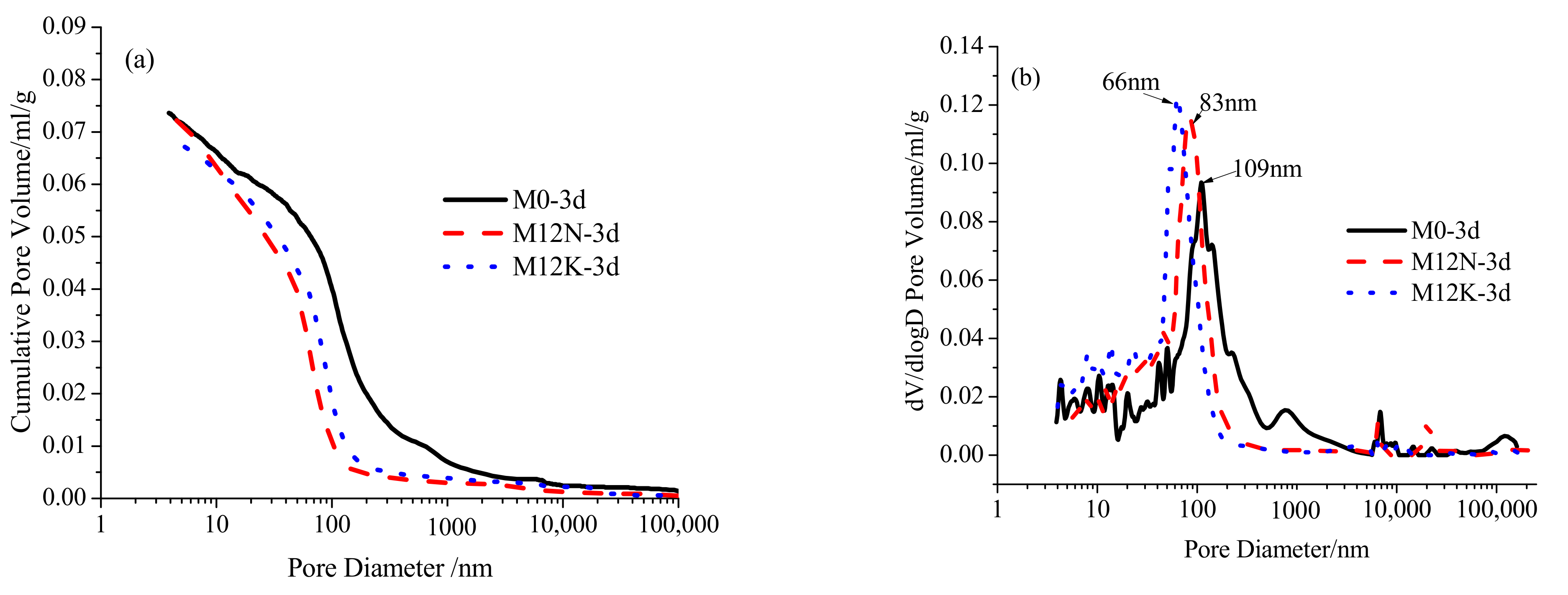 Fractalfract 05 00079 g010
