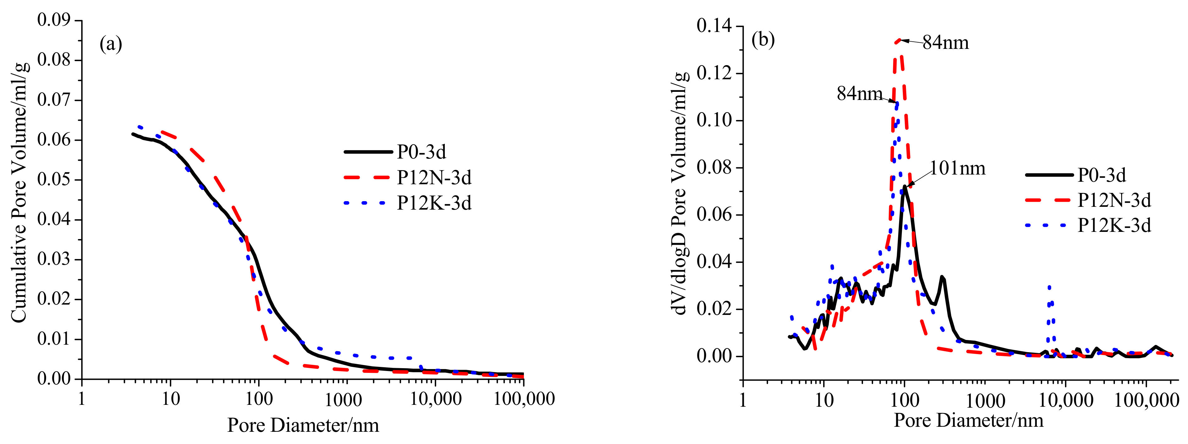 Fractalfract 05 00079 g011
