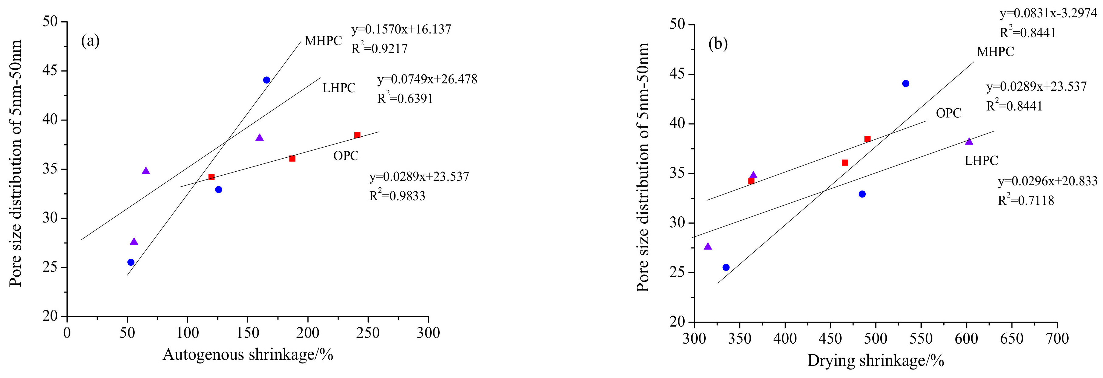 Fractalfract 05 00079 g014