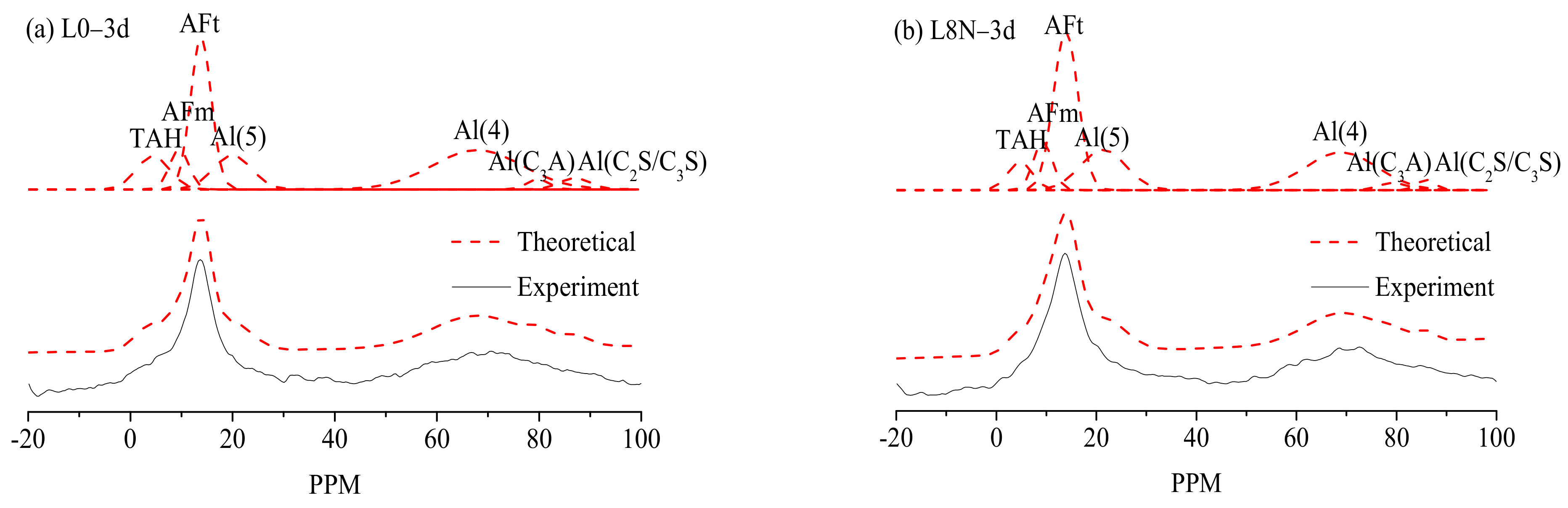 Fractalfract 05 00079 g015a