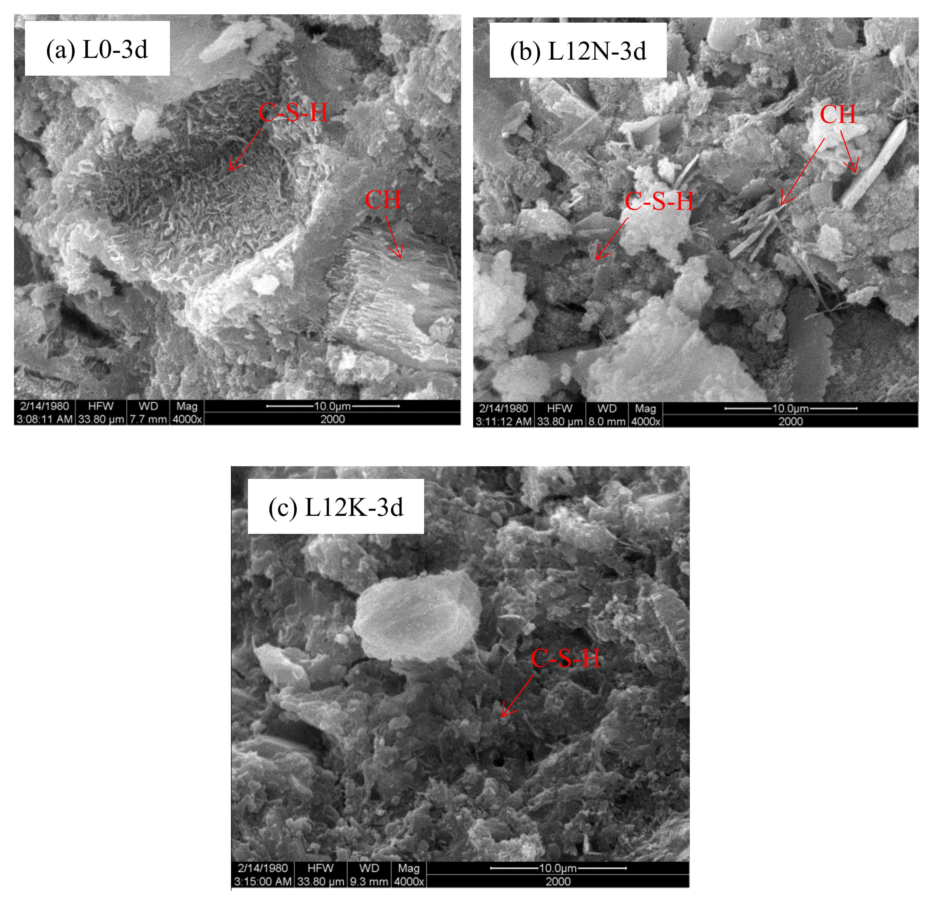 Fractalfract 05 00079 g017