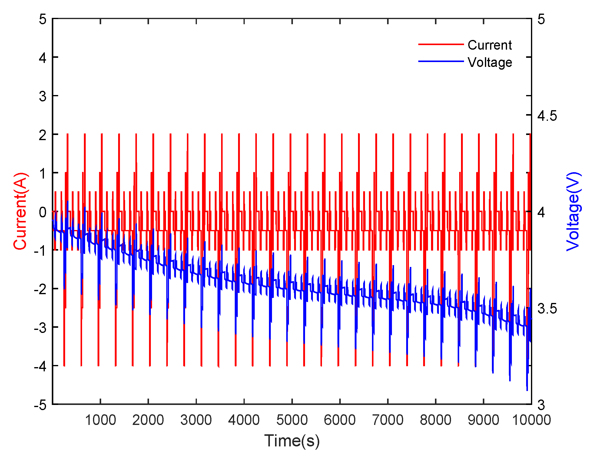 Fractalfract 05 00091 g002