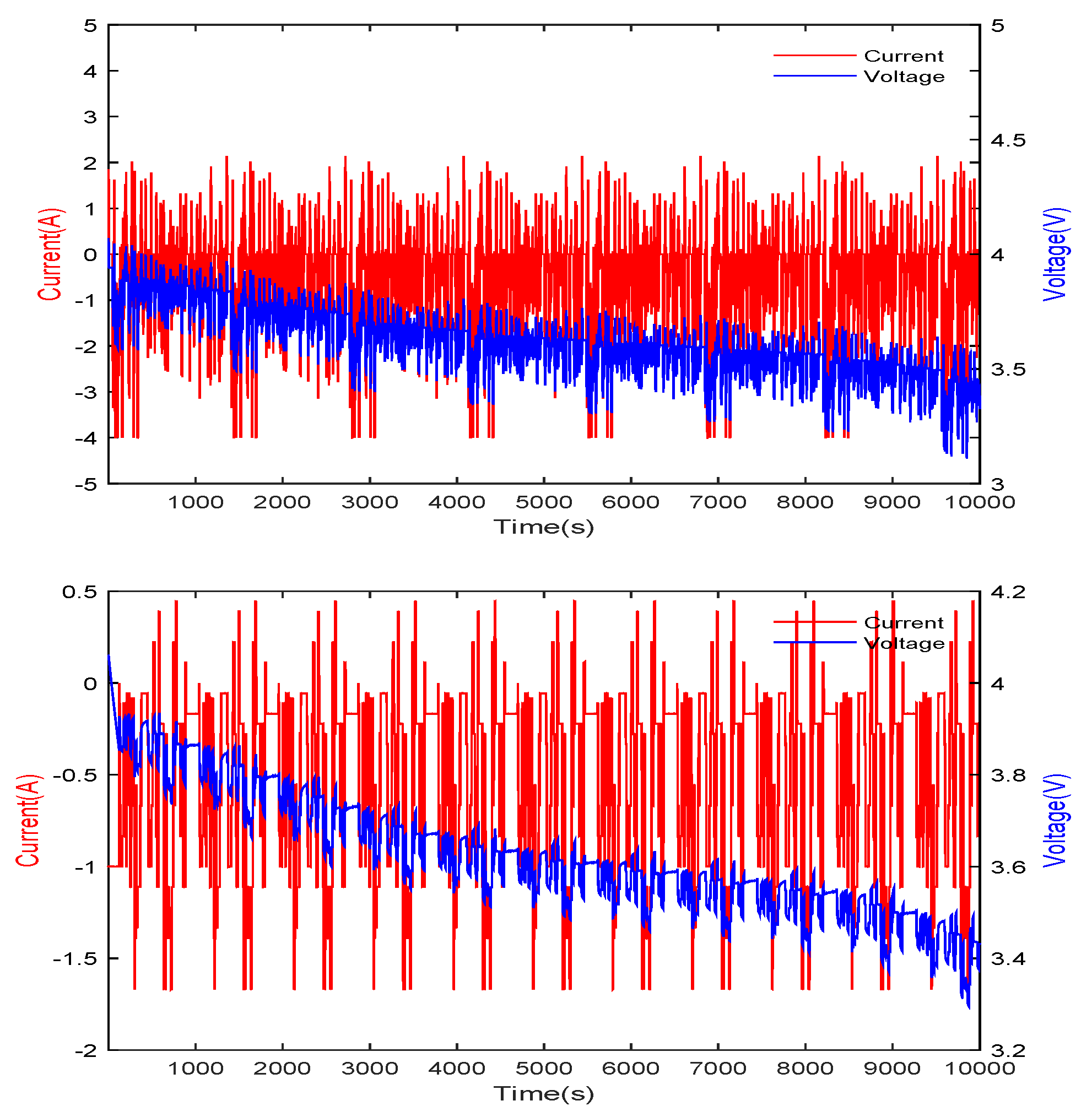 Fractalfract 05 00091 g009