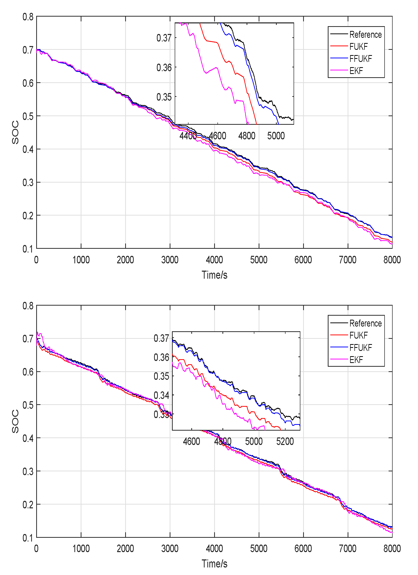 Fractalfract 05 00091 g012