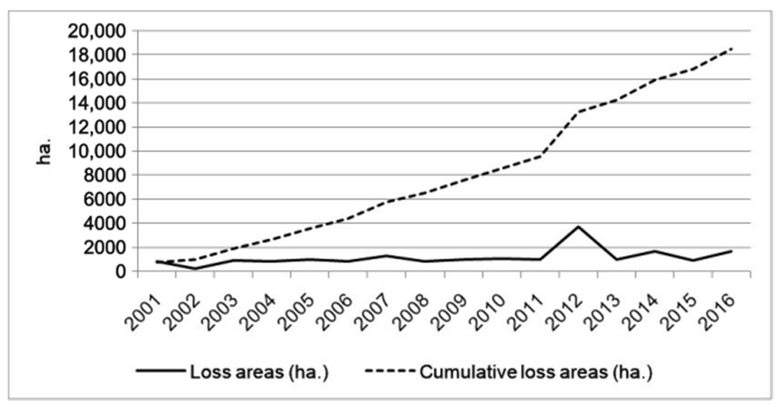 Fractalfract 05 00096 g002