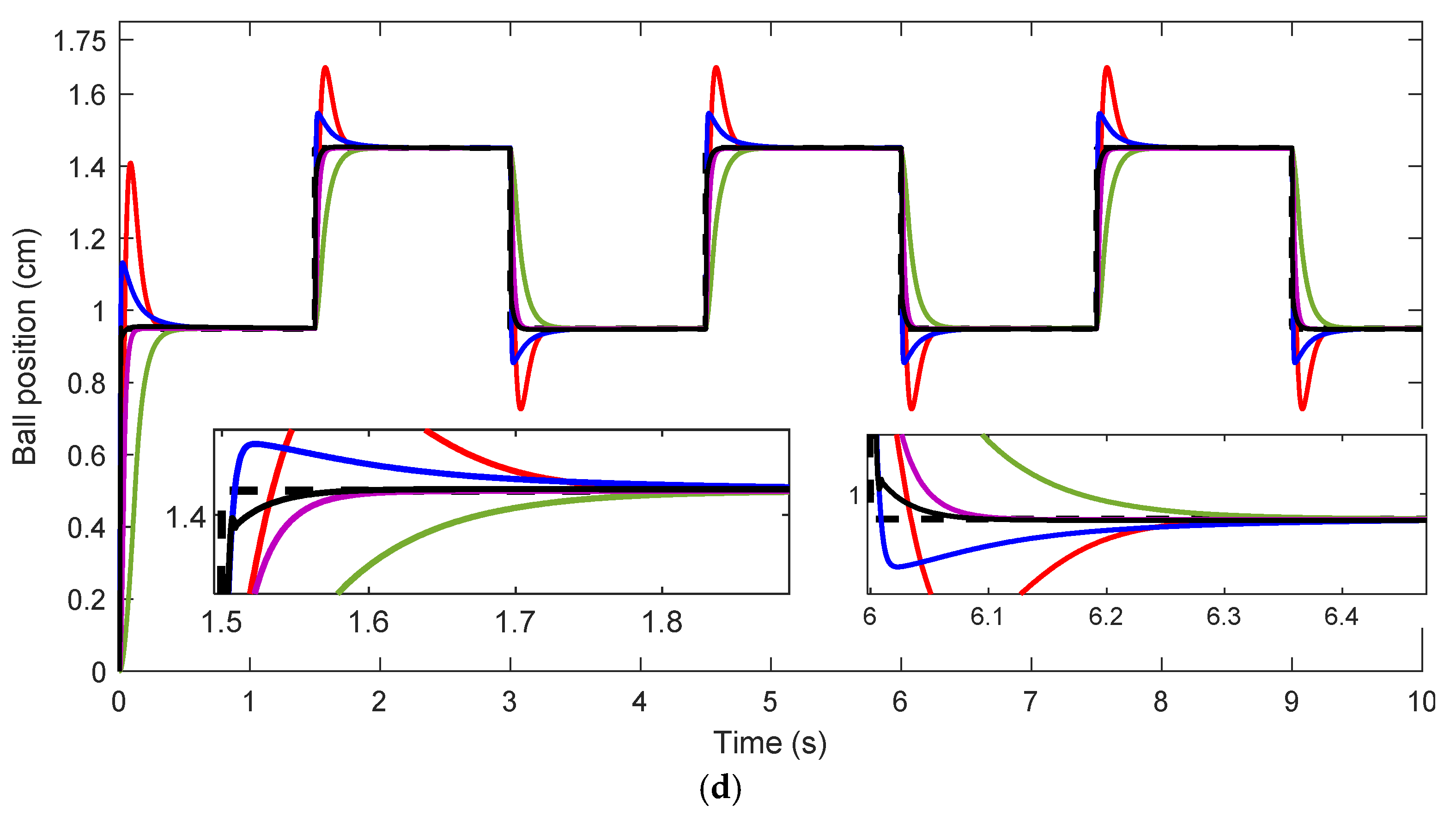 Fractalfract 05 00101 g012b