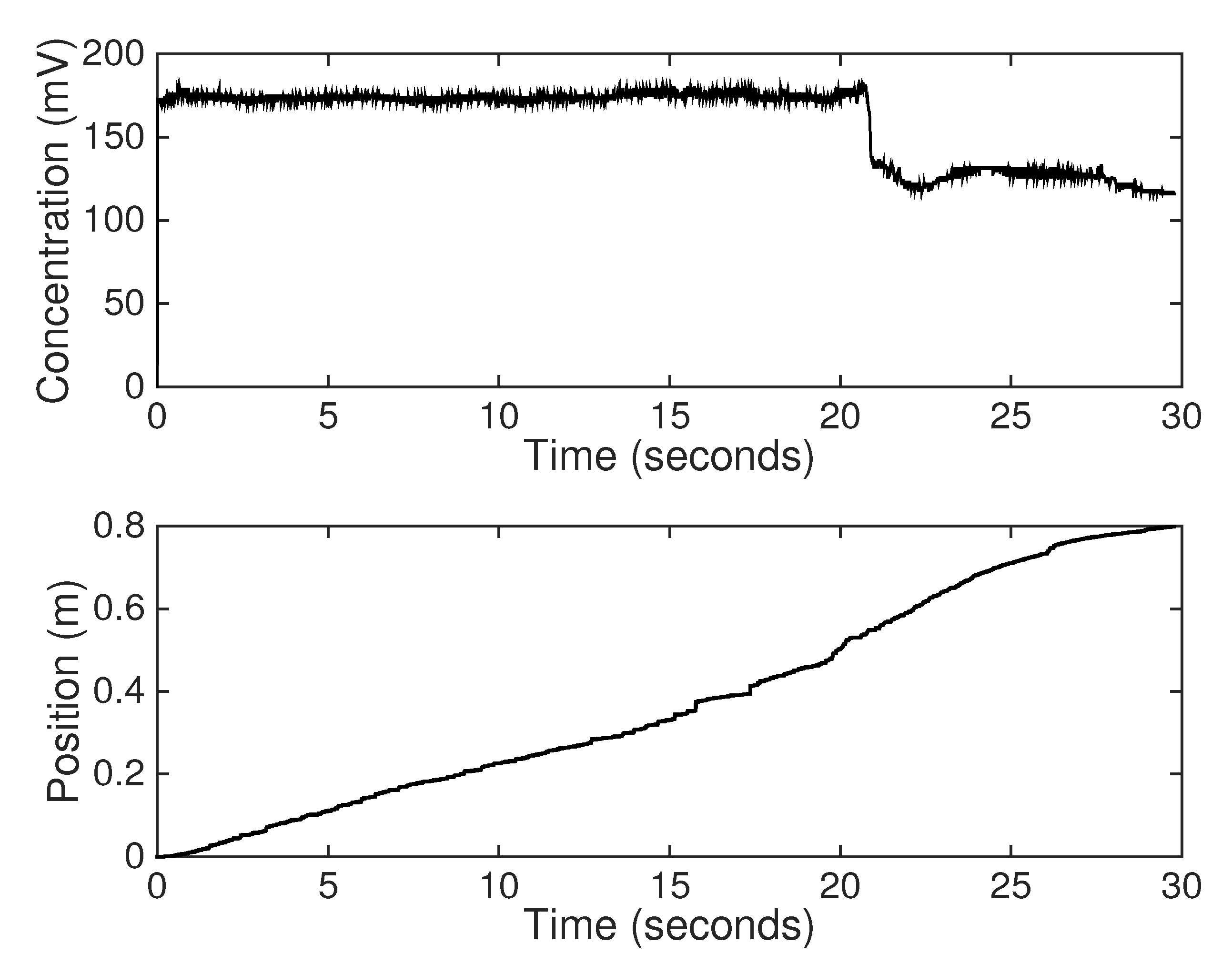 Fractalfract 05 00104 g0a2