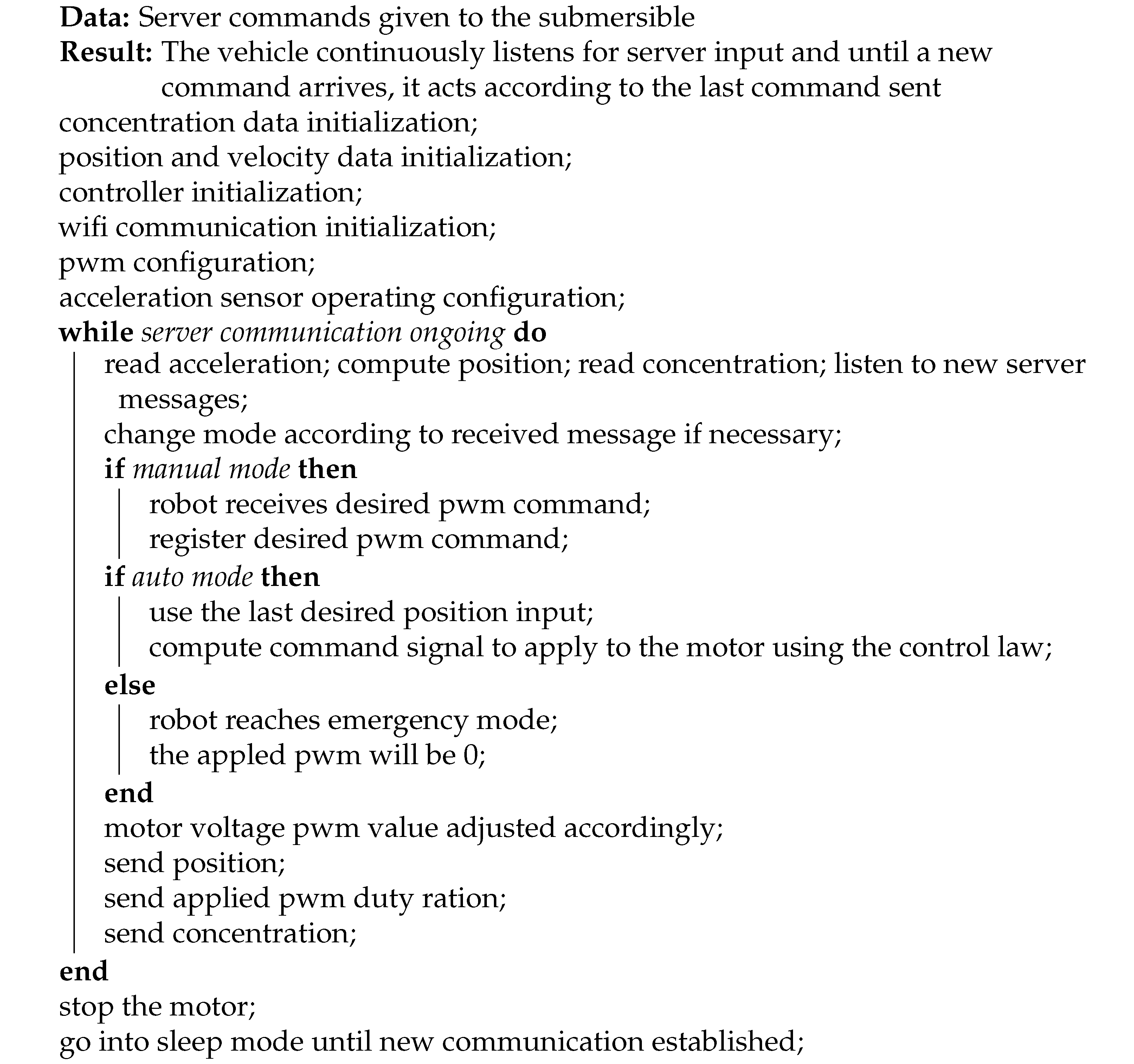 Fractalfract 05 00104 i001