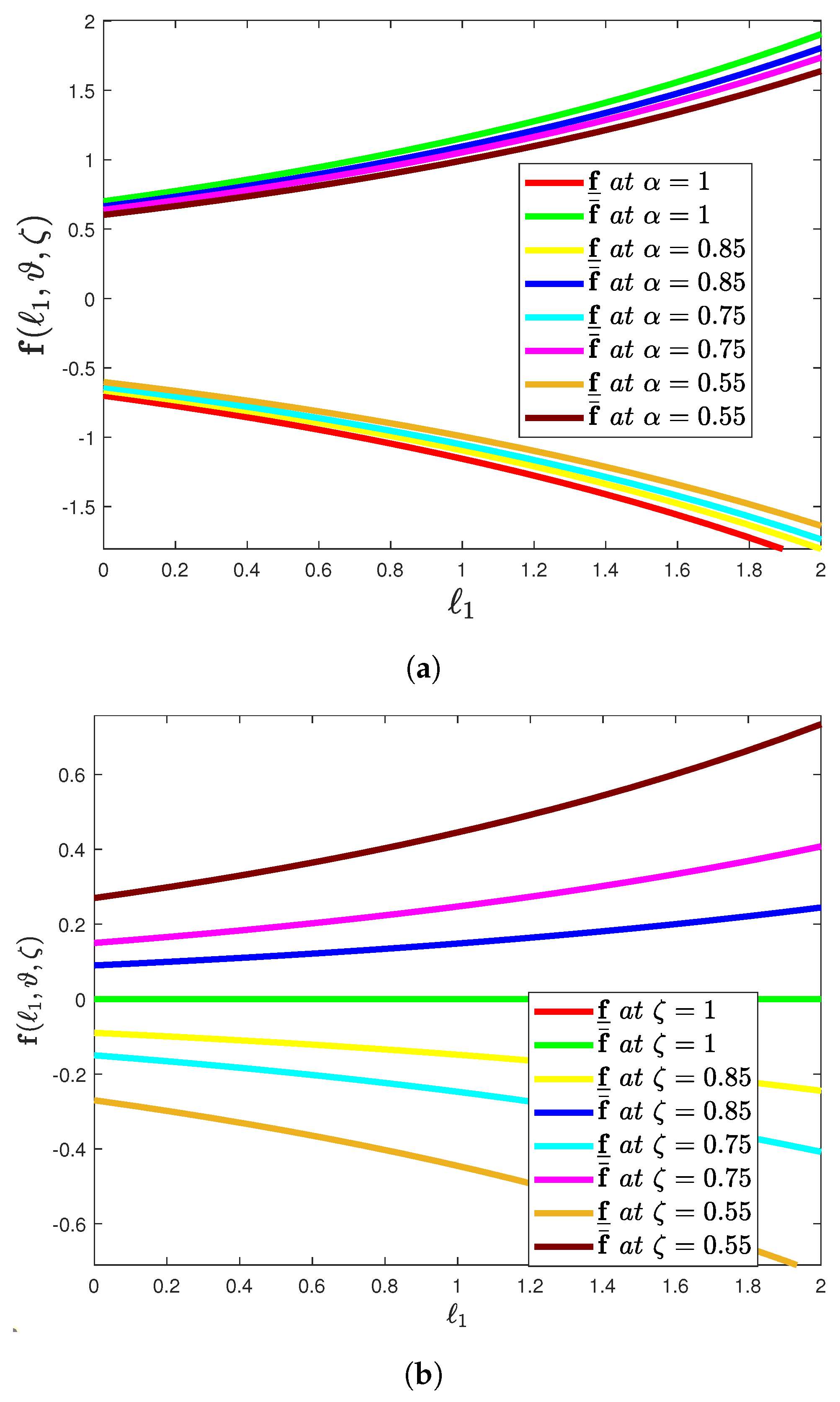 Fractalfract 05 00113 g002