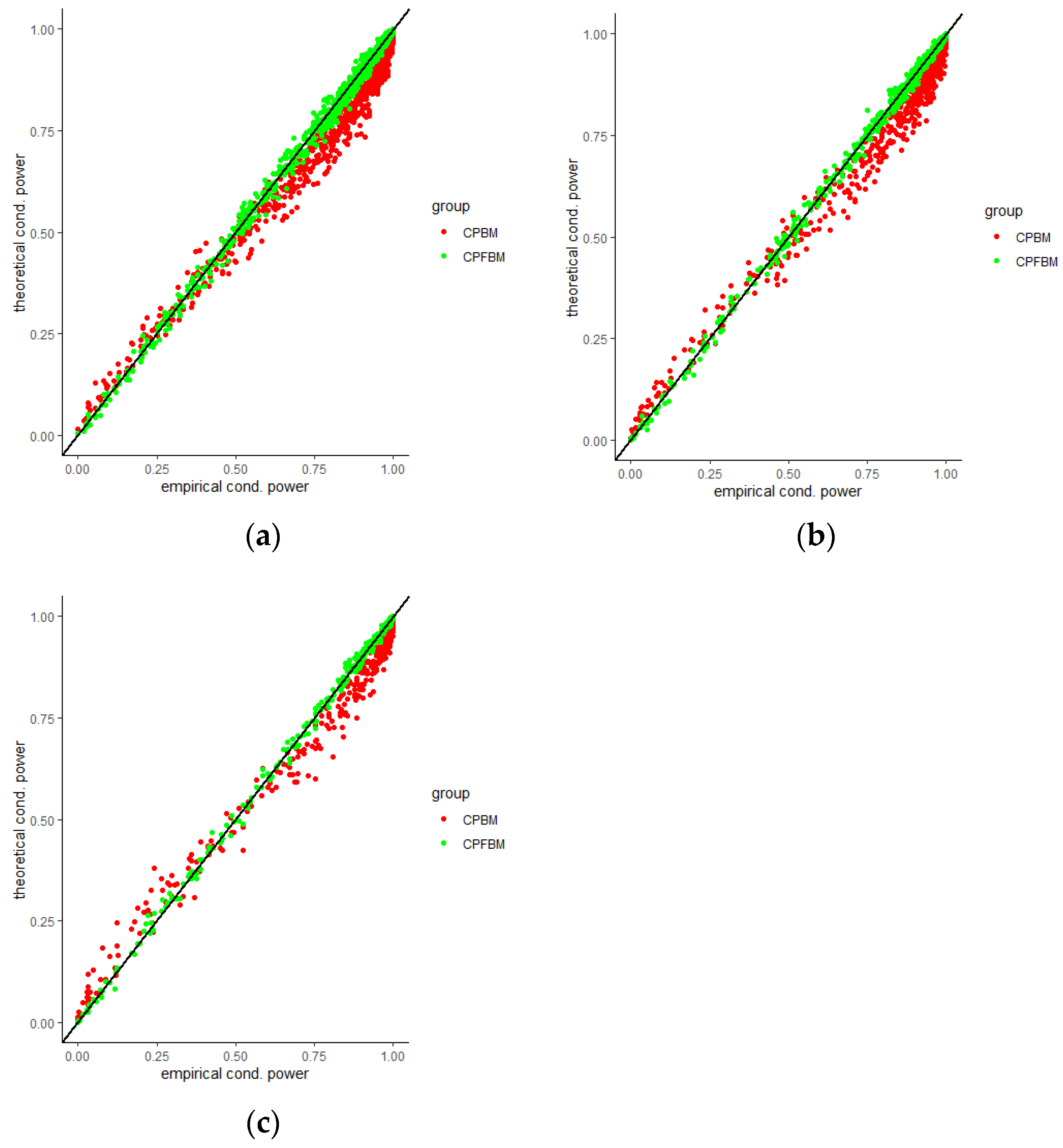 Fractalfract 05 00114 g004 Fractalfract 05 00114 g004