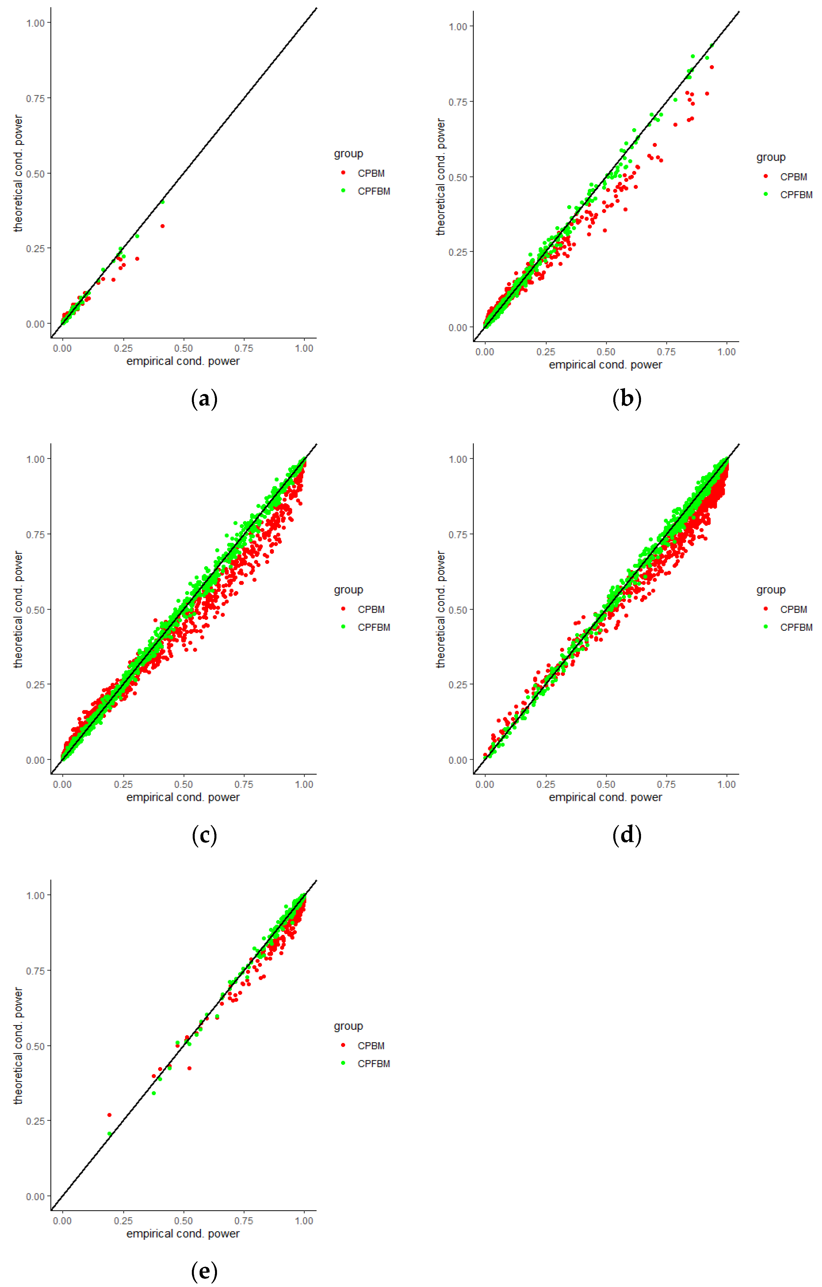 Fractalfract 05 00114 g005 Fractalfract 05 00114 g005