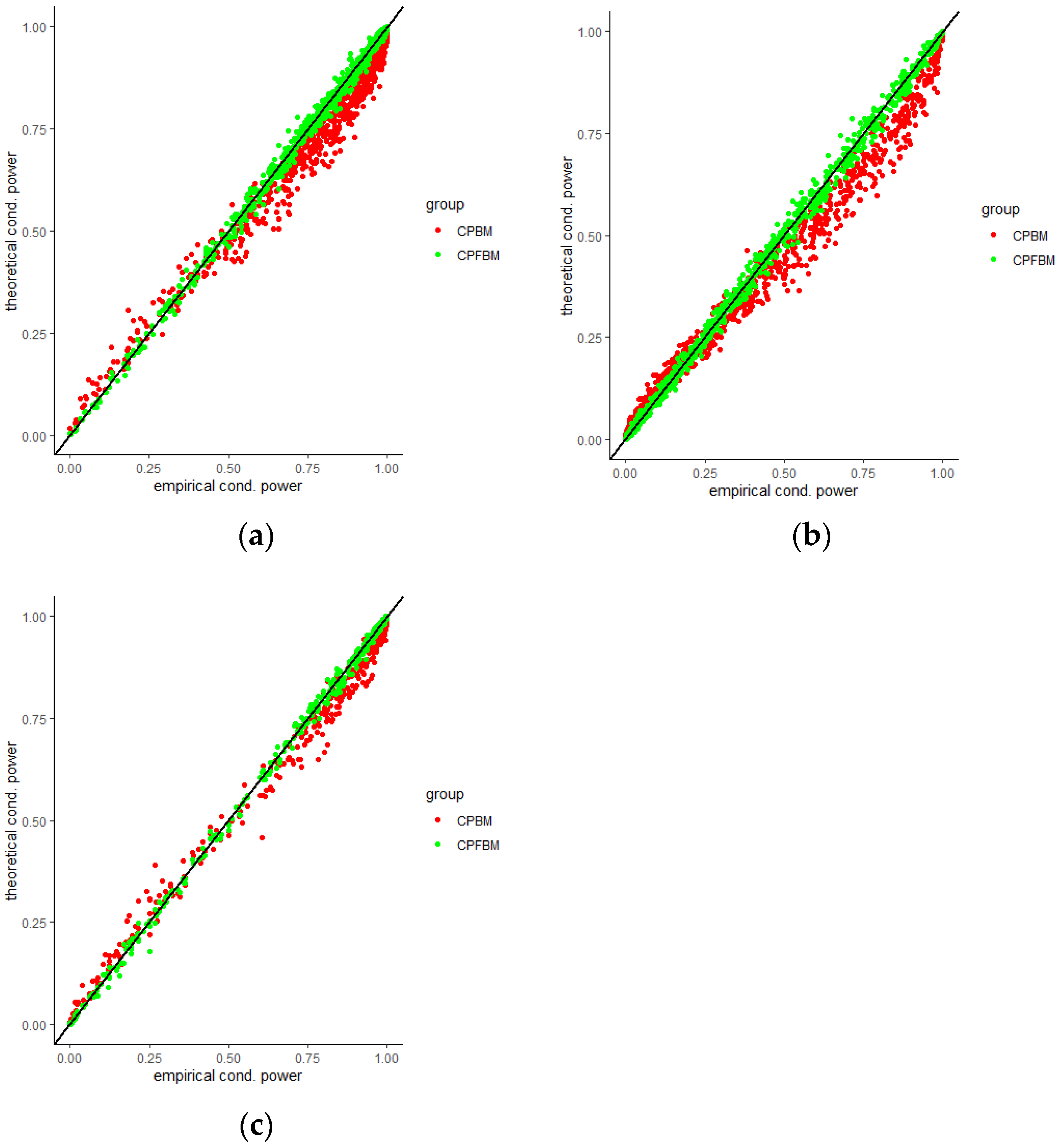 Fractalfract 05 00114 g006 Fractalfract 05 00114 g006