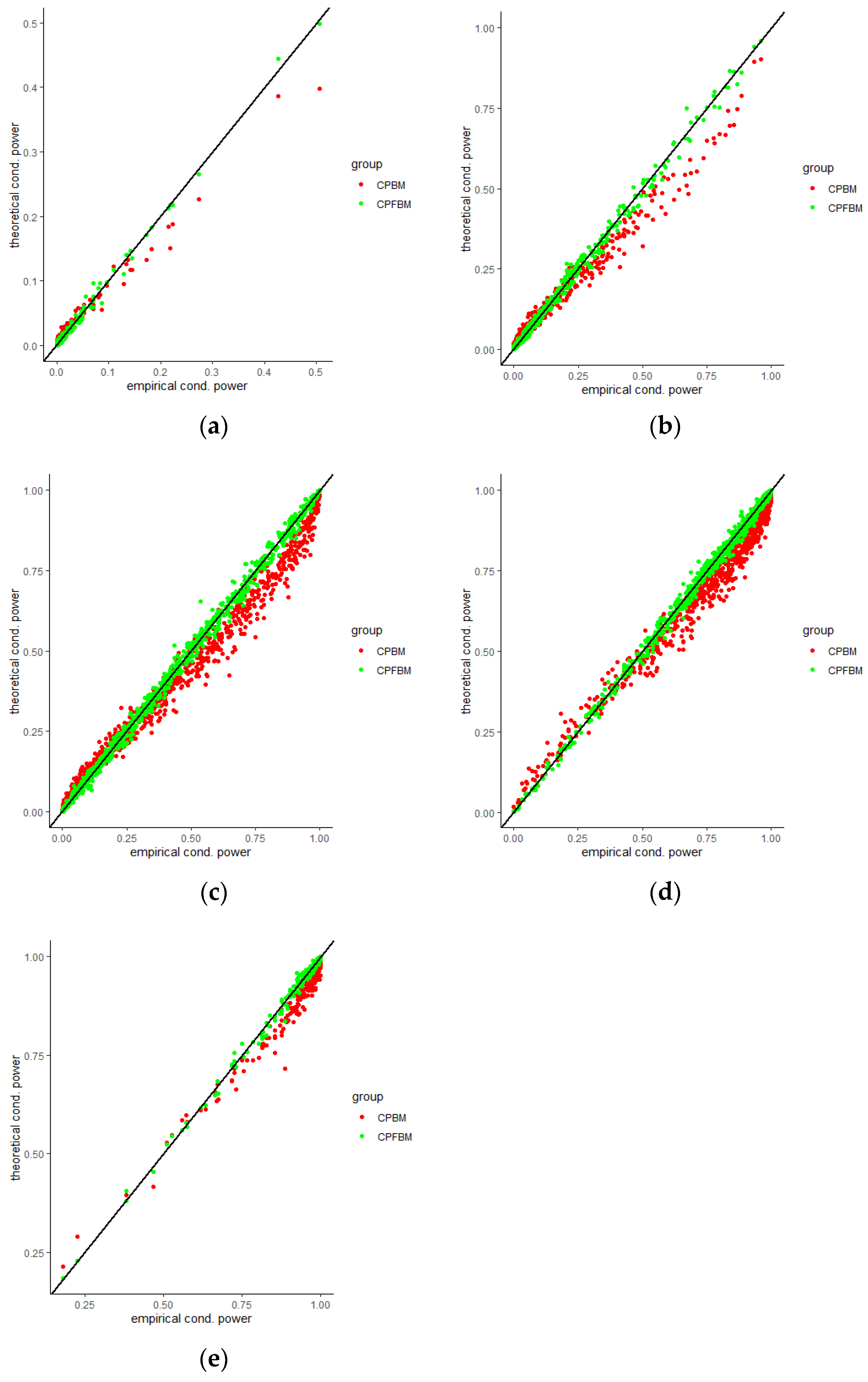 Fractalfract 05 00114 g007 Fractalfract 05 00114 g007