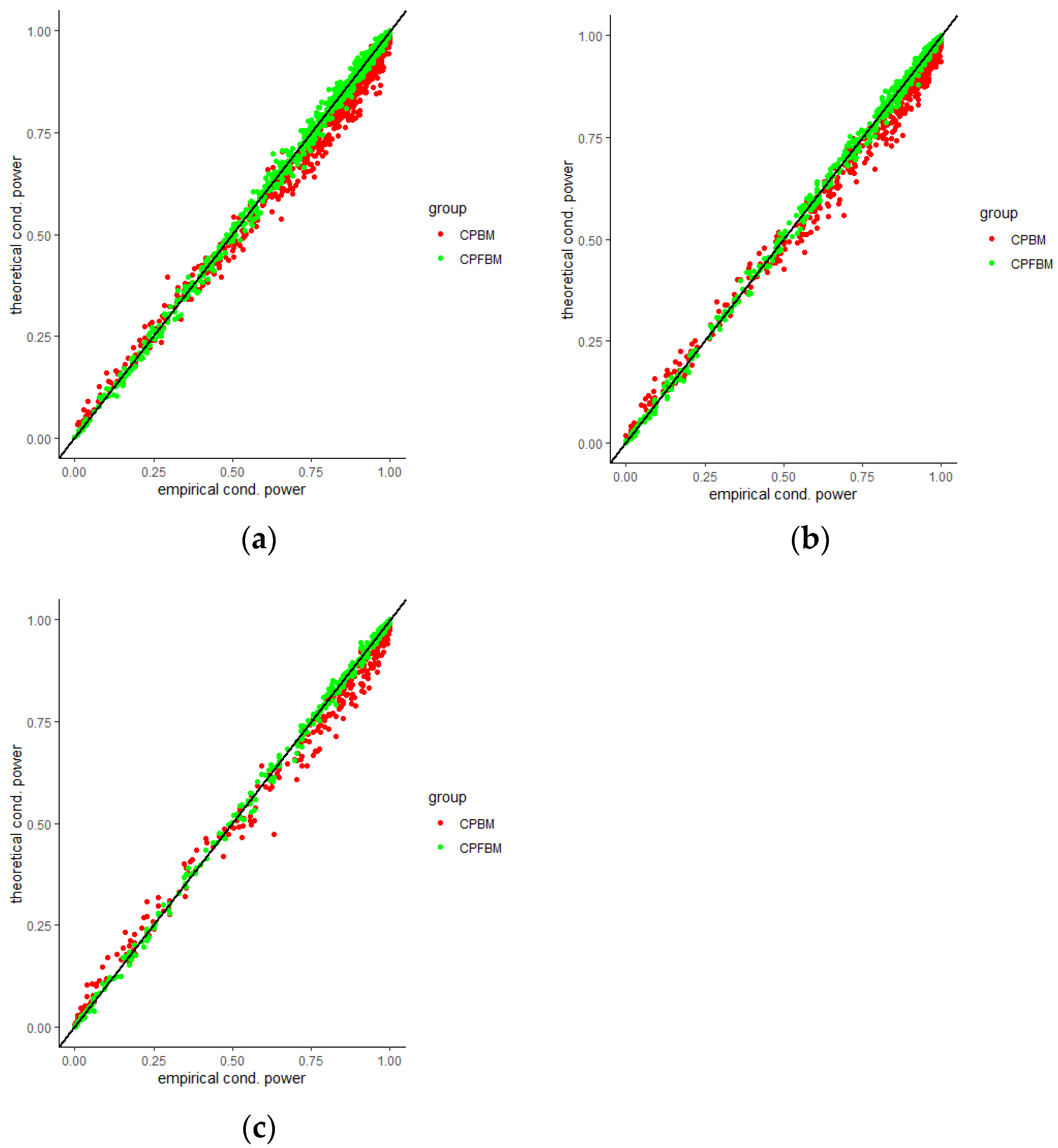 Fractalfract 05 00114 g008 Fractalfract 05 00114 g008