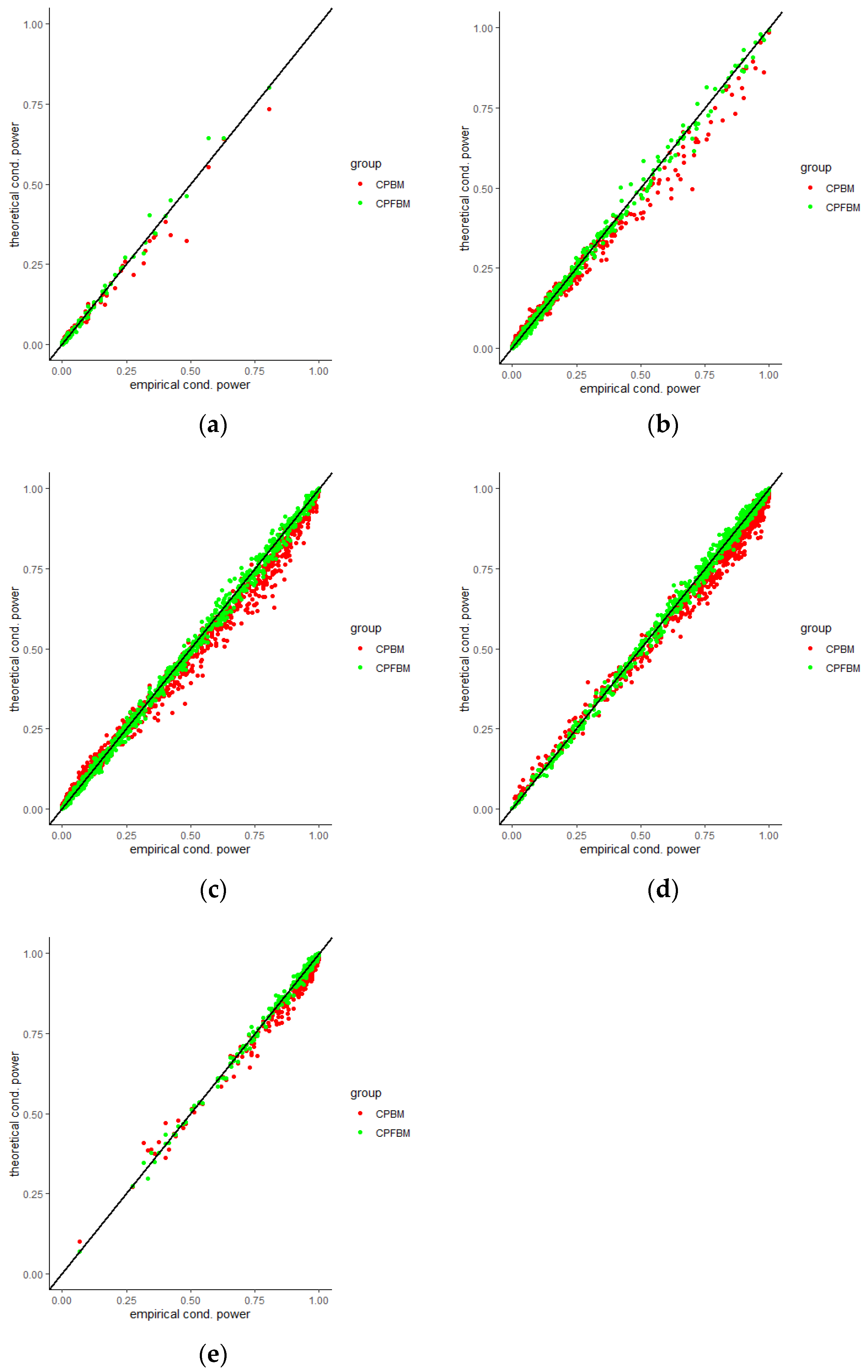 Fractalfract 05 00114 g009 Fractalfract 05 00114 g009