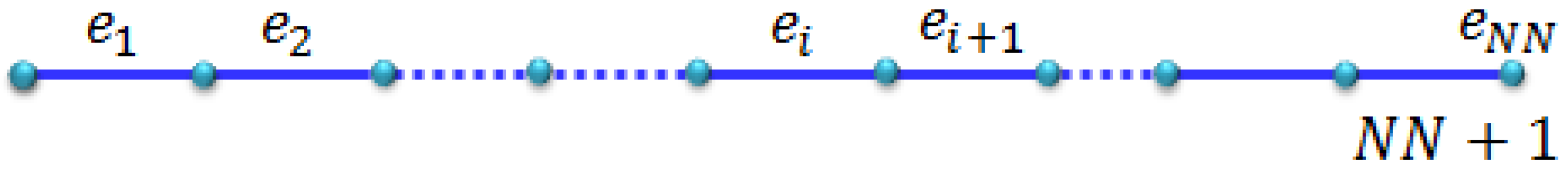 Fractalfract 05 00119 g005