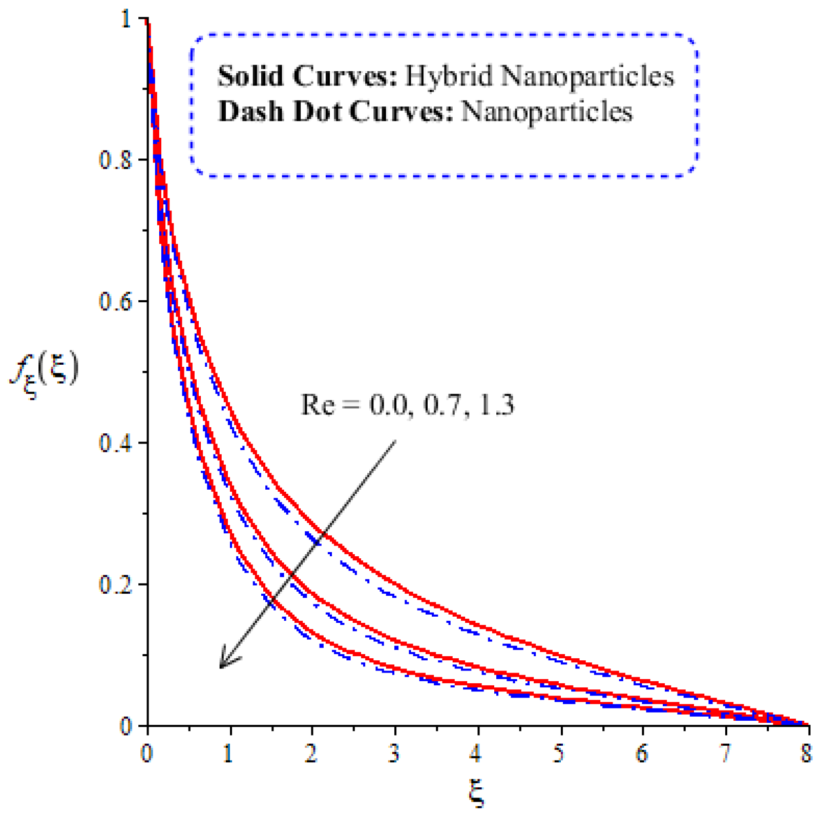 Fractalfract 05 00119 g008