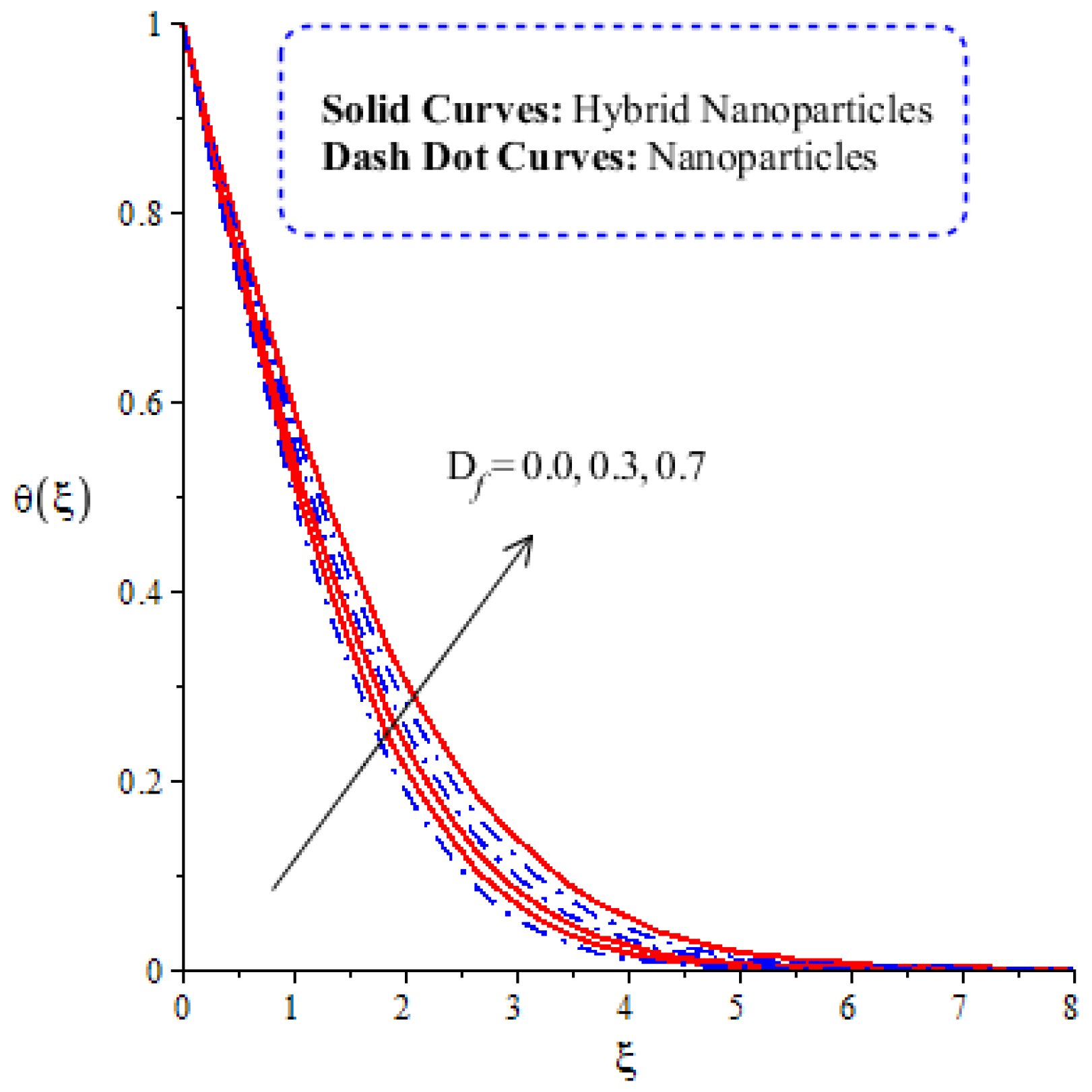 Fractalfract 05 00119 g011