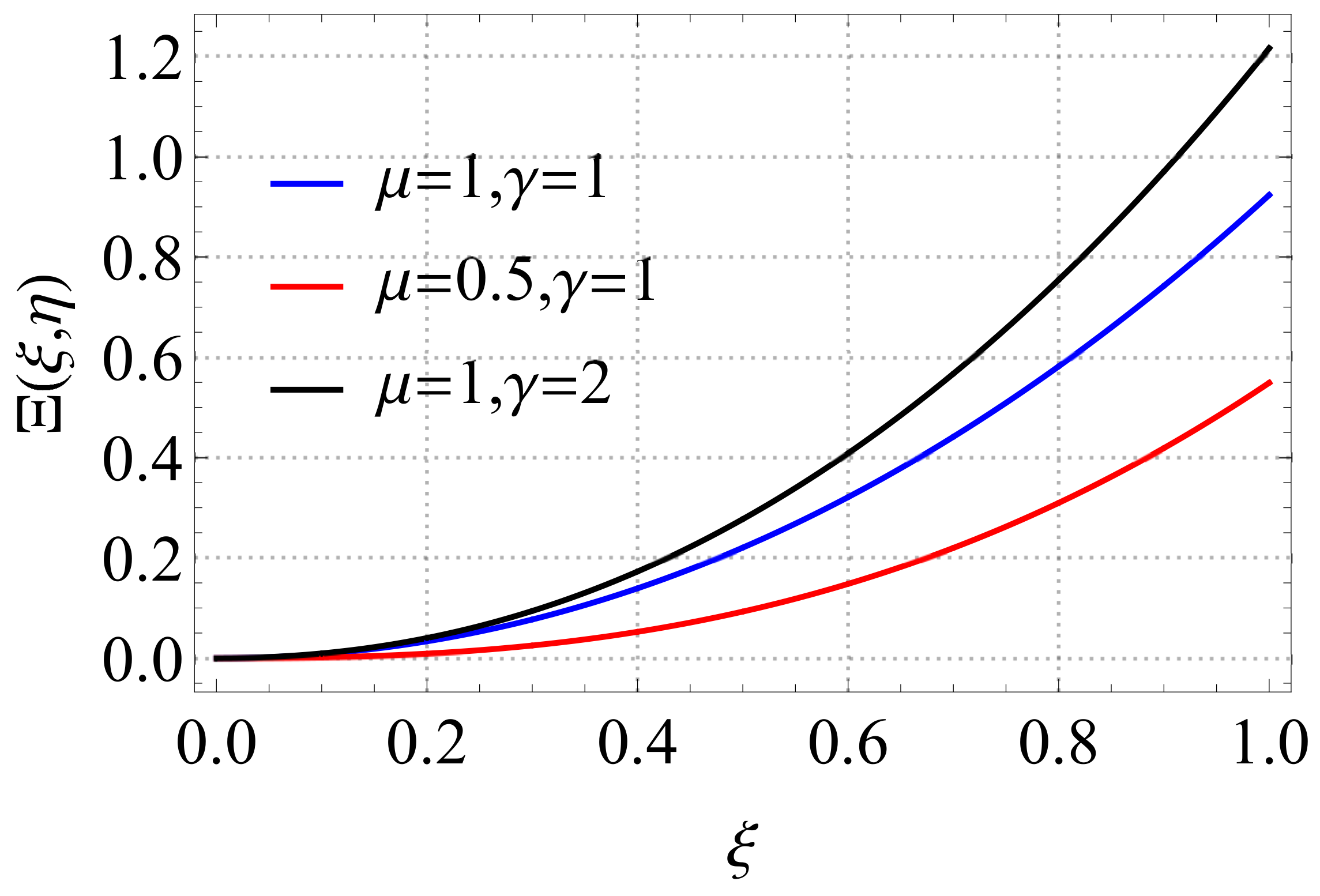 Fractalfract 05 00131 g001
