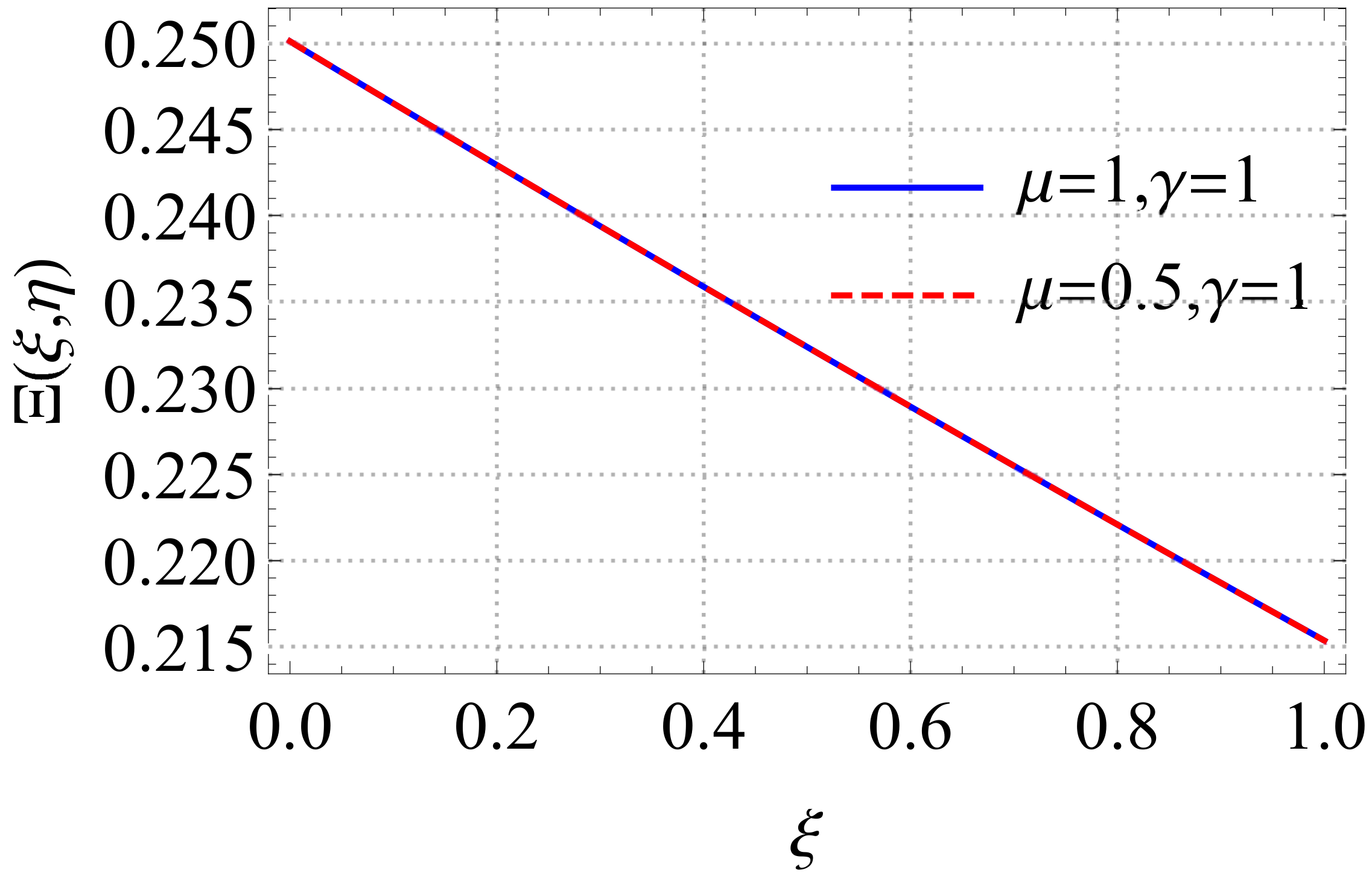 Fractalfract 05 00131 g003