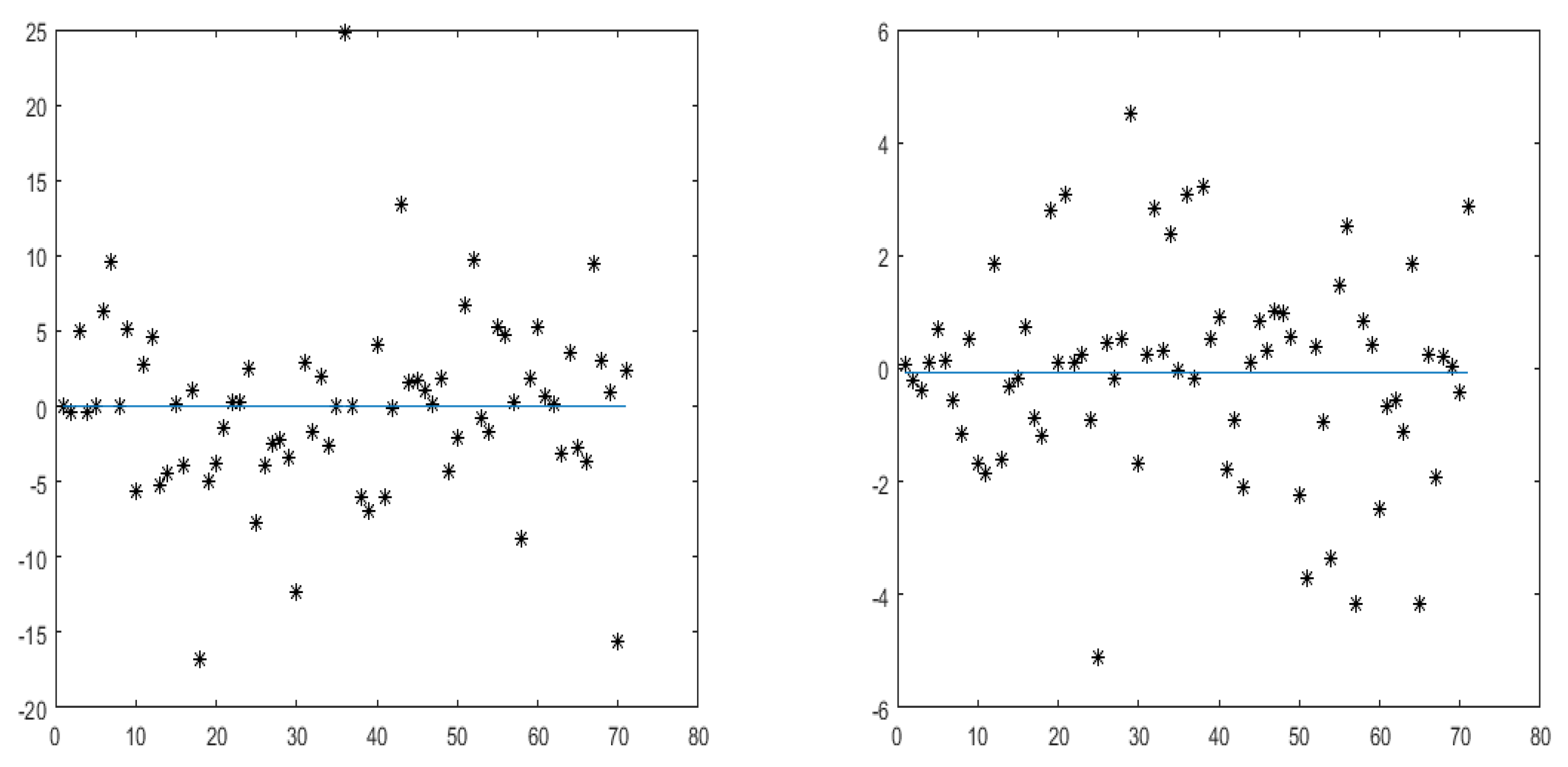 Fractalfract 05 00135 g001a