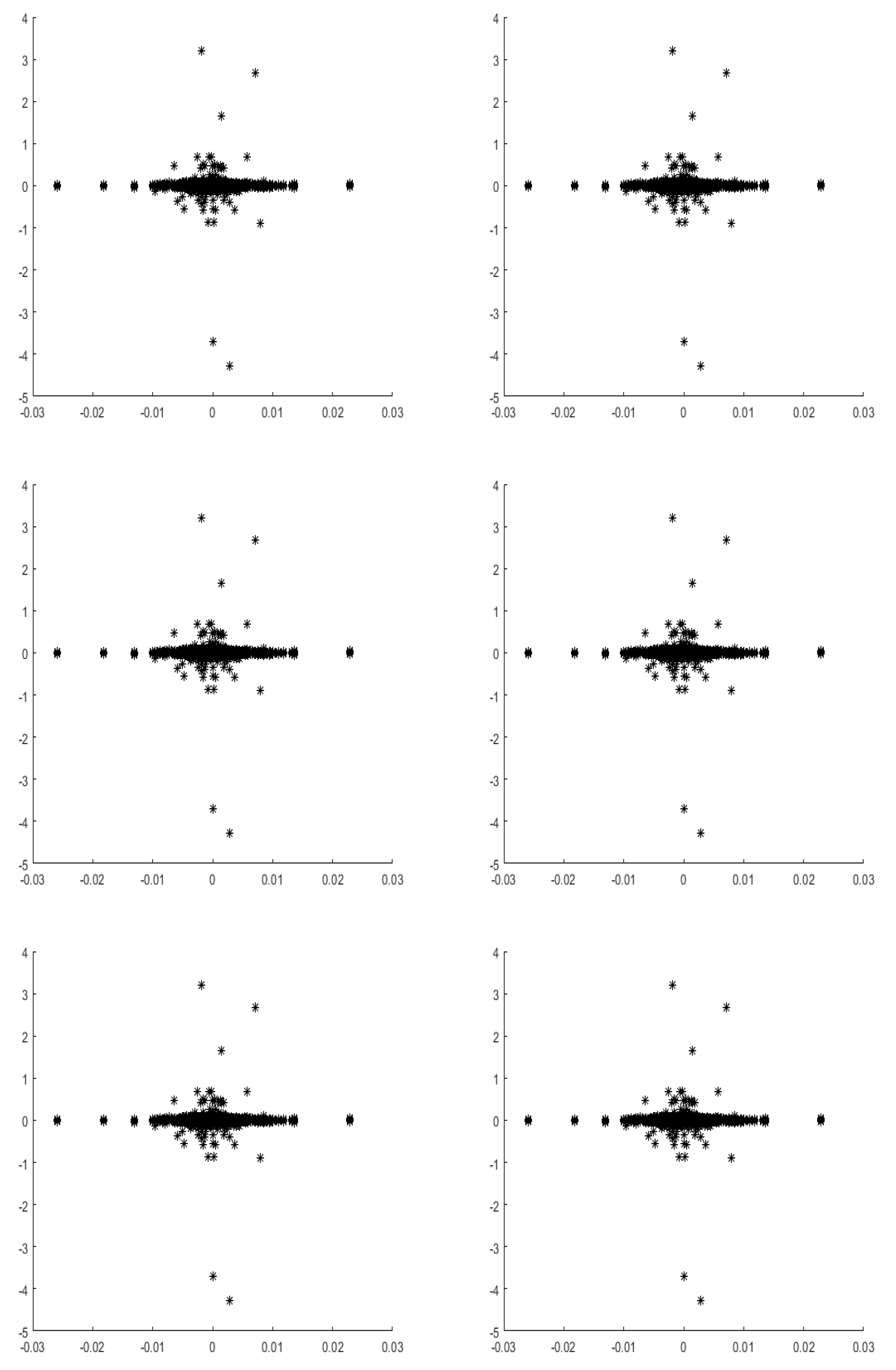 Fractalfract 05 00135 g005