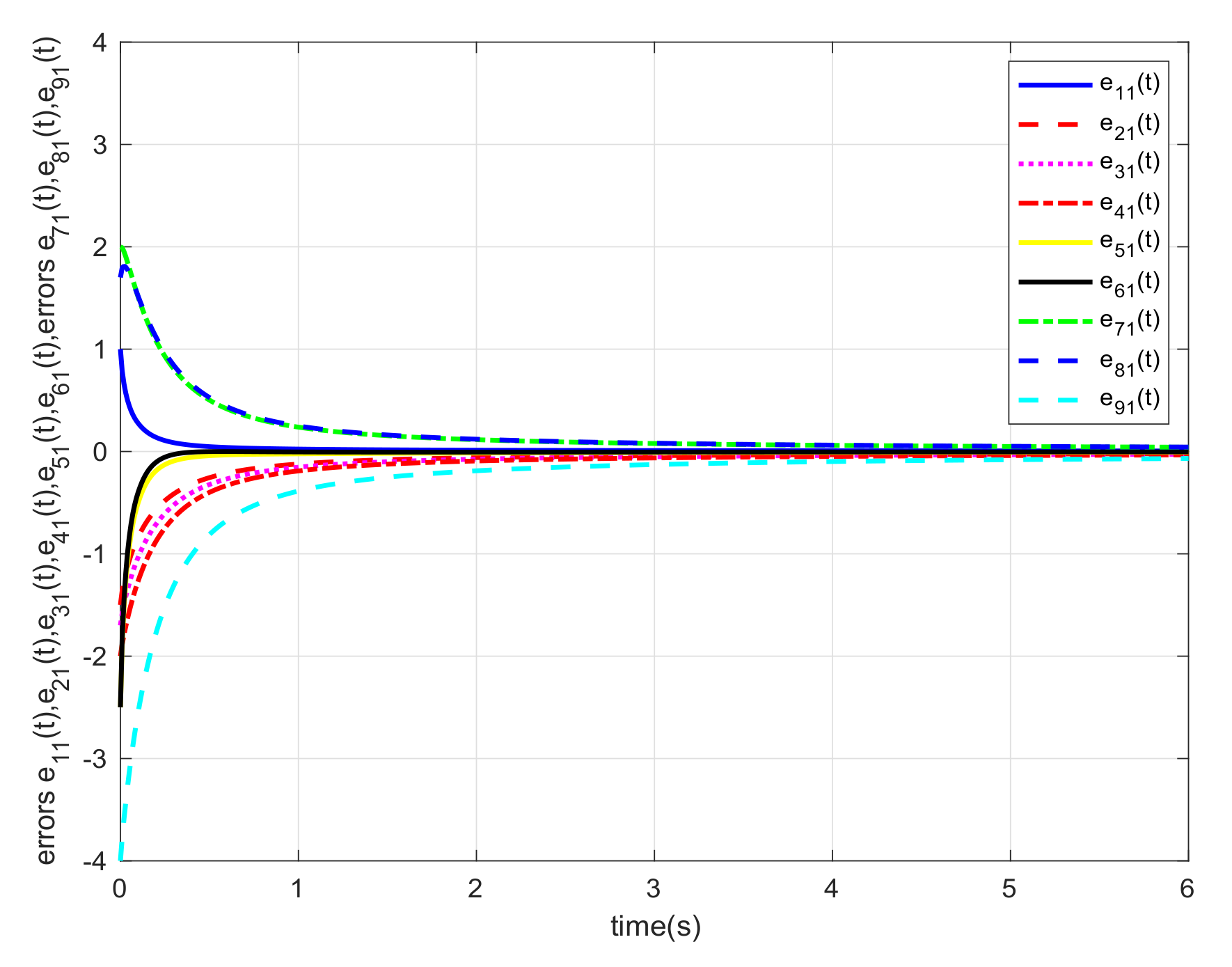 Fractalfract 05 00141 g010
