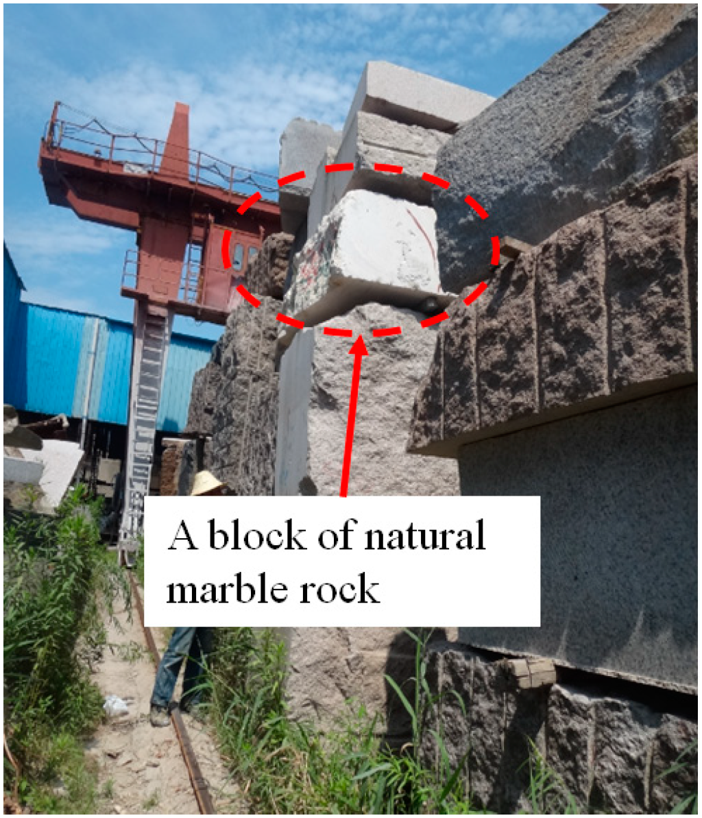 Fractalfract 05 00146 g003