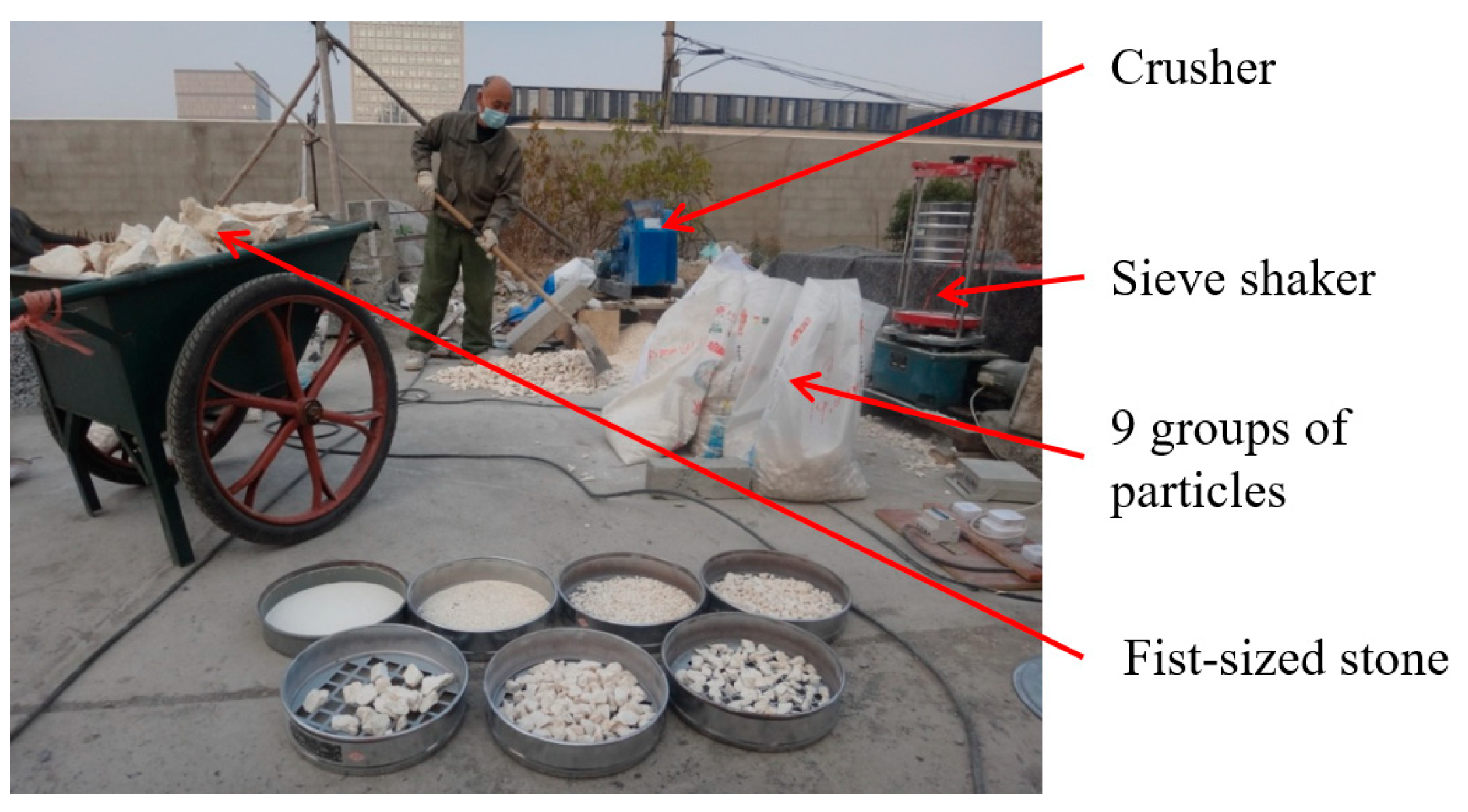 Fractalfract 05 00146 g005