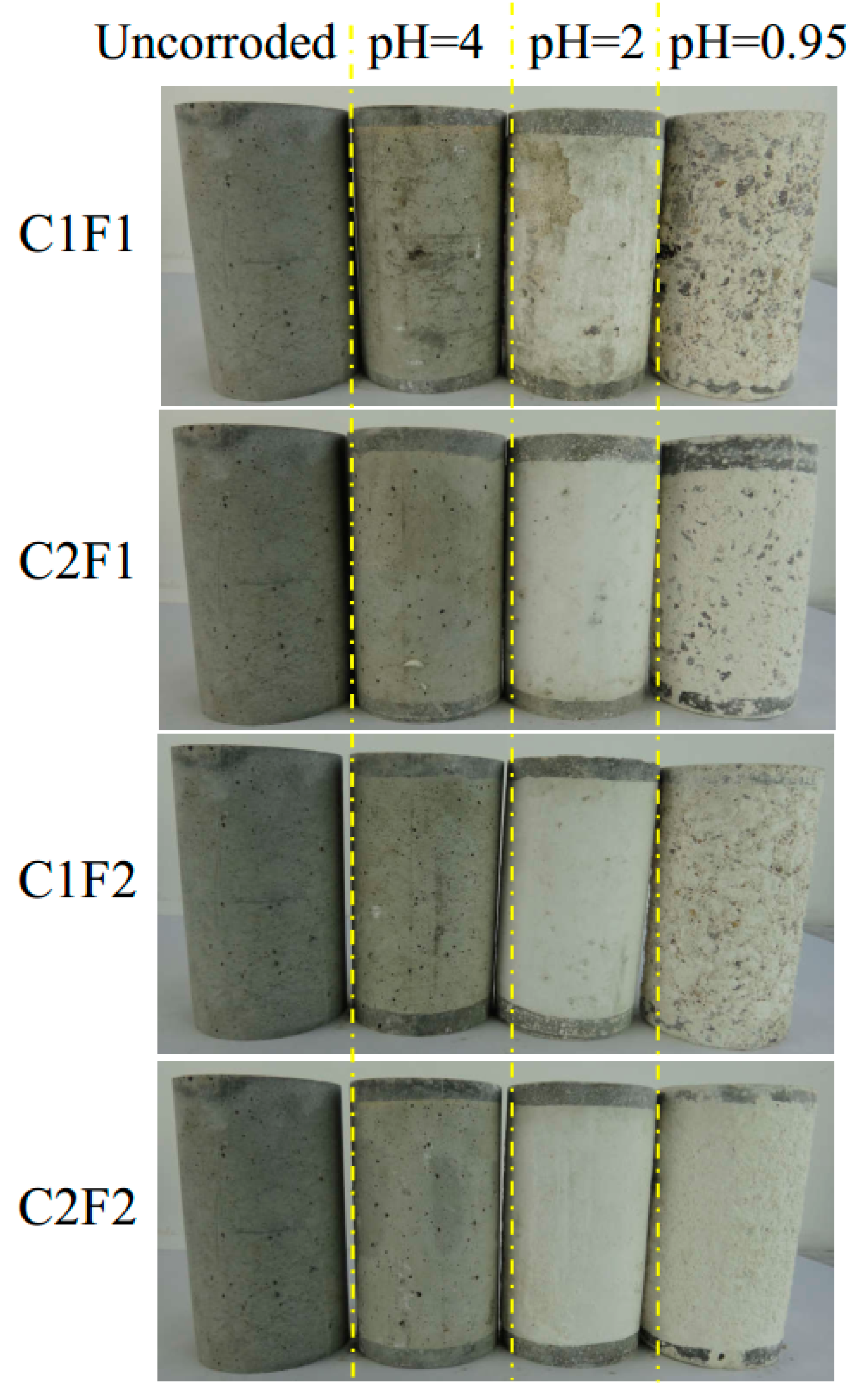 Fractalfract 05 00146 g008