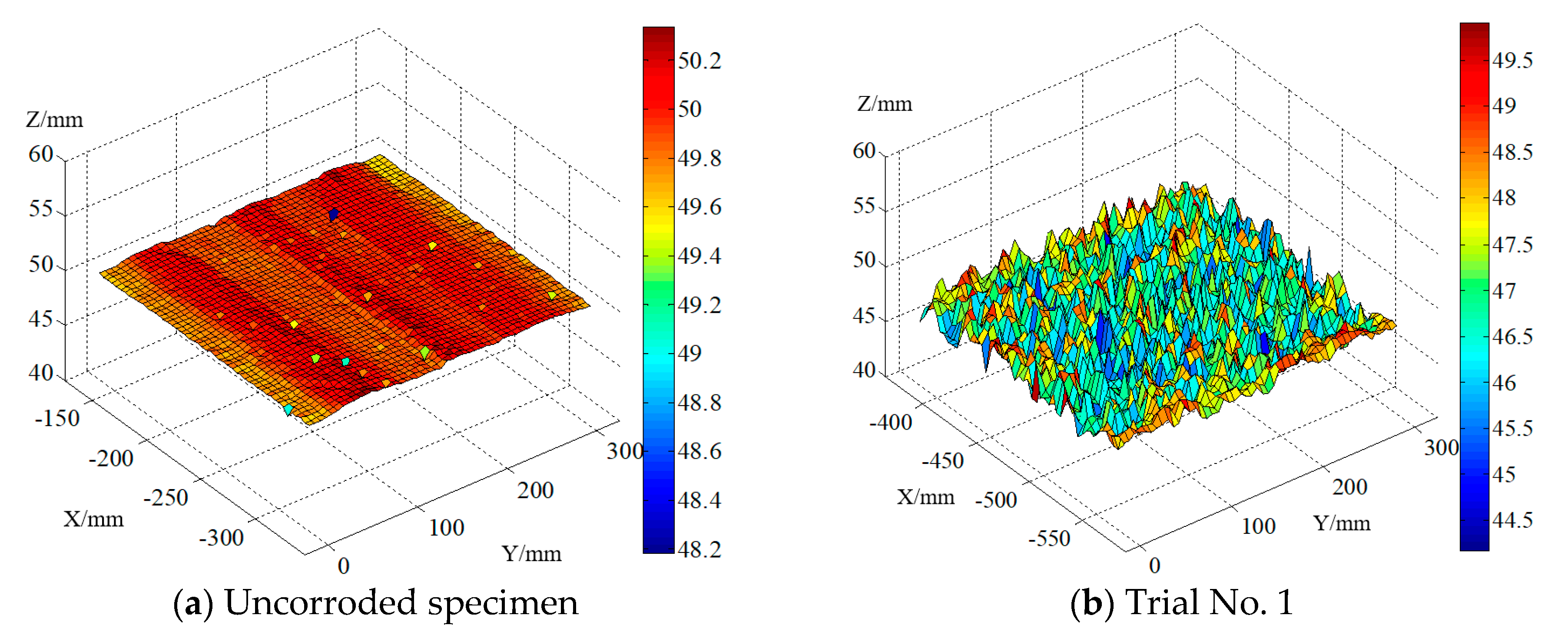 Fractalfract 05 00146 g009a