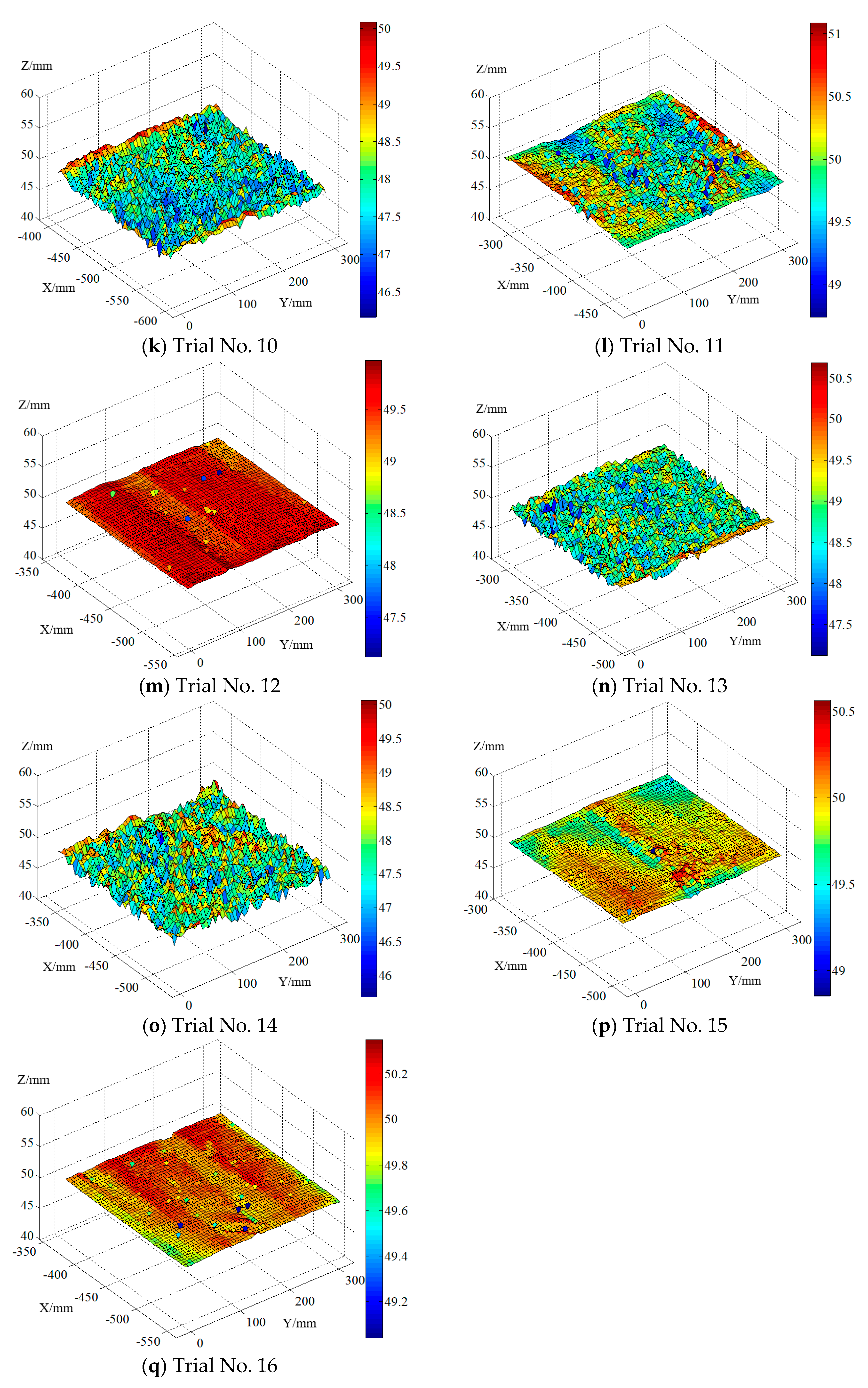 Fractalfract 05 00146 g009c