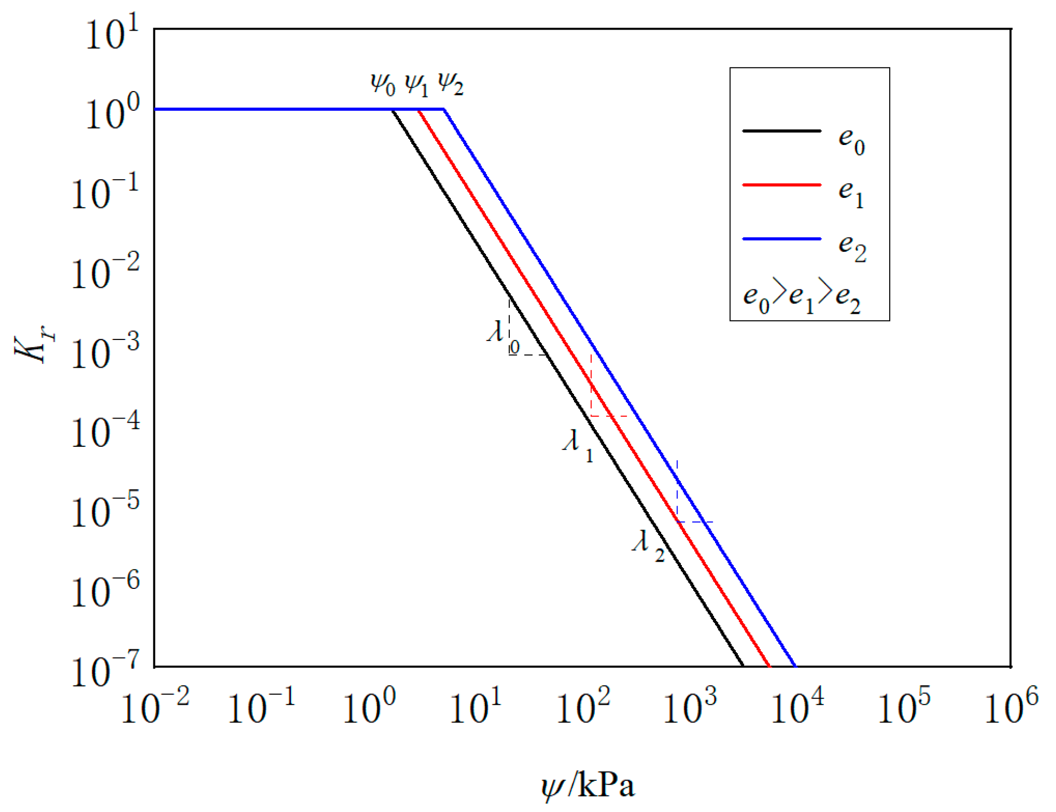 Fractalfract 05 00153 g001