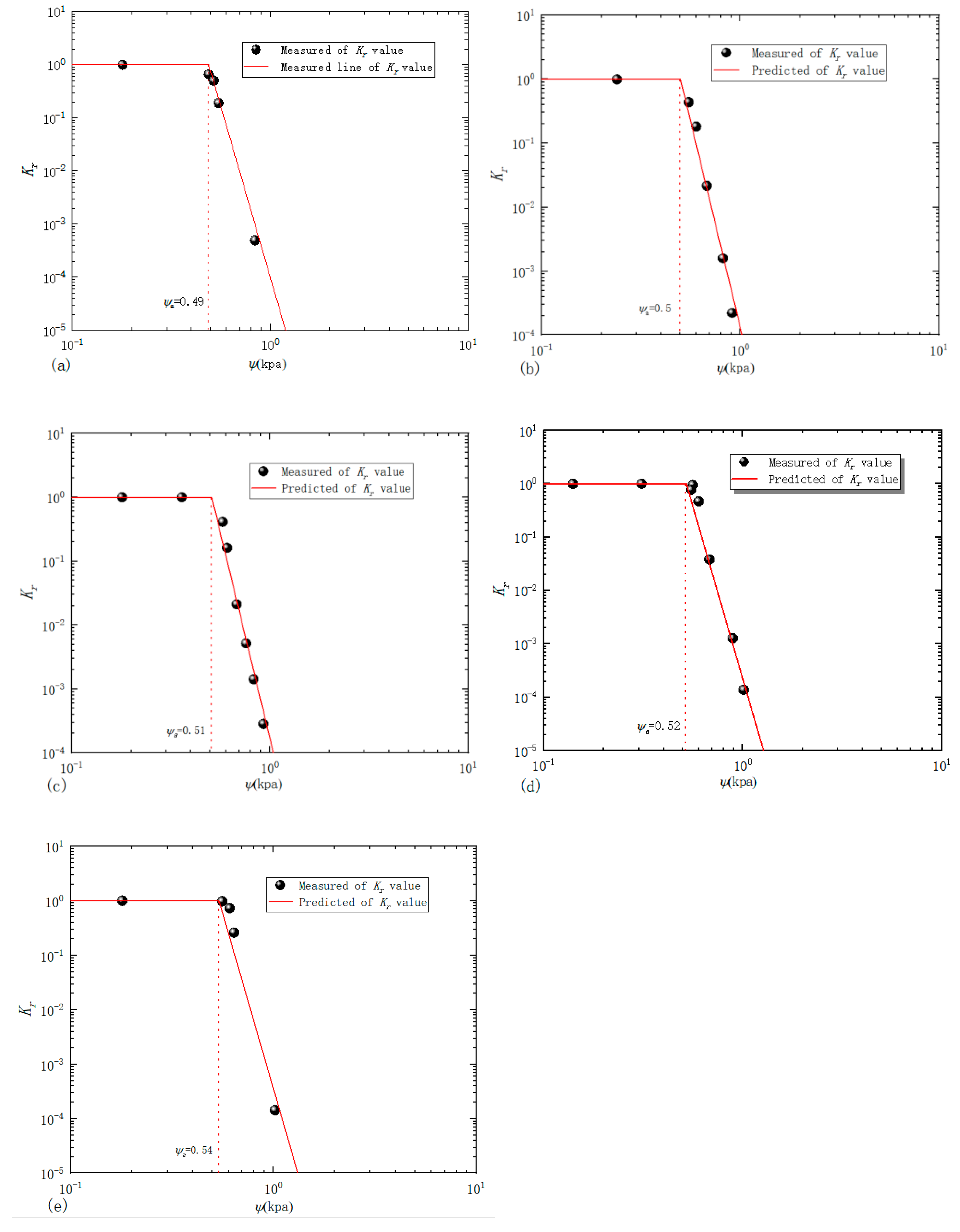 Fractalfract 05 00153 g006