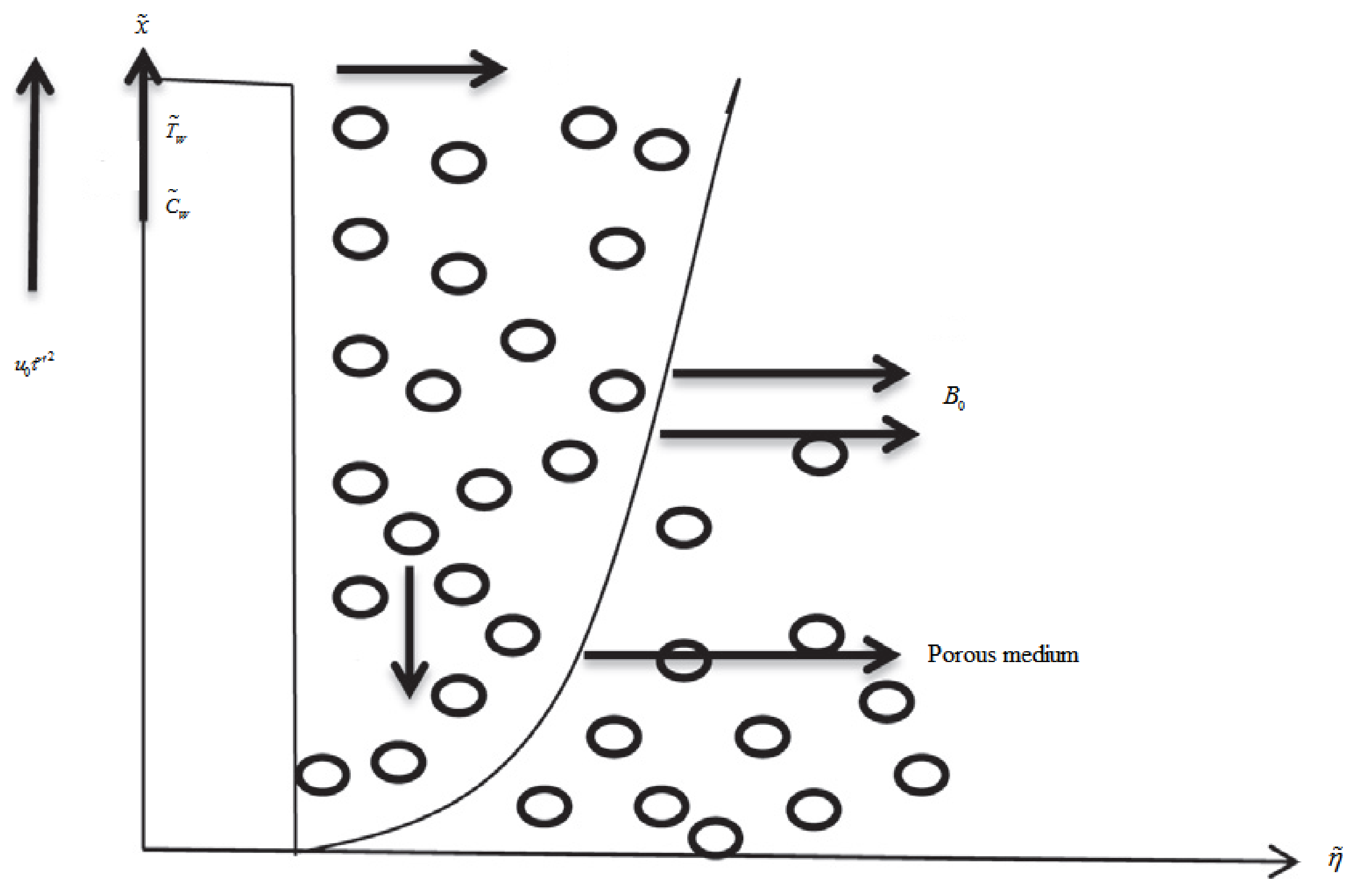 Fractalfract 05 00163 g001