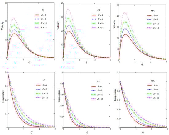 Fractalfract 05 00163 g009 550