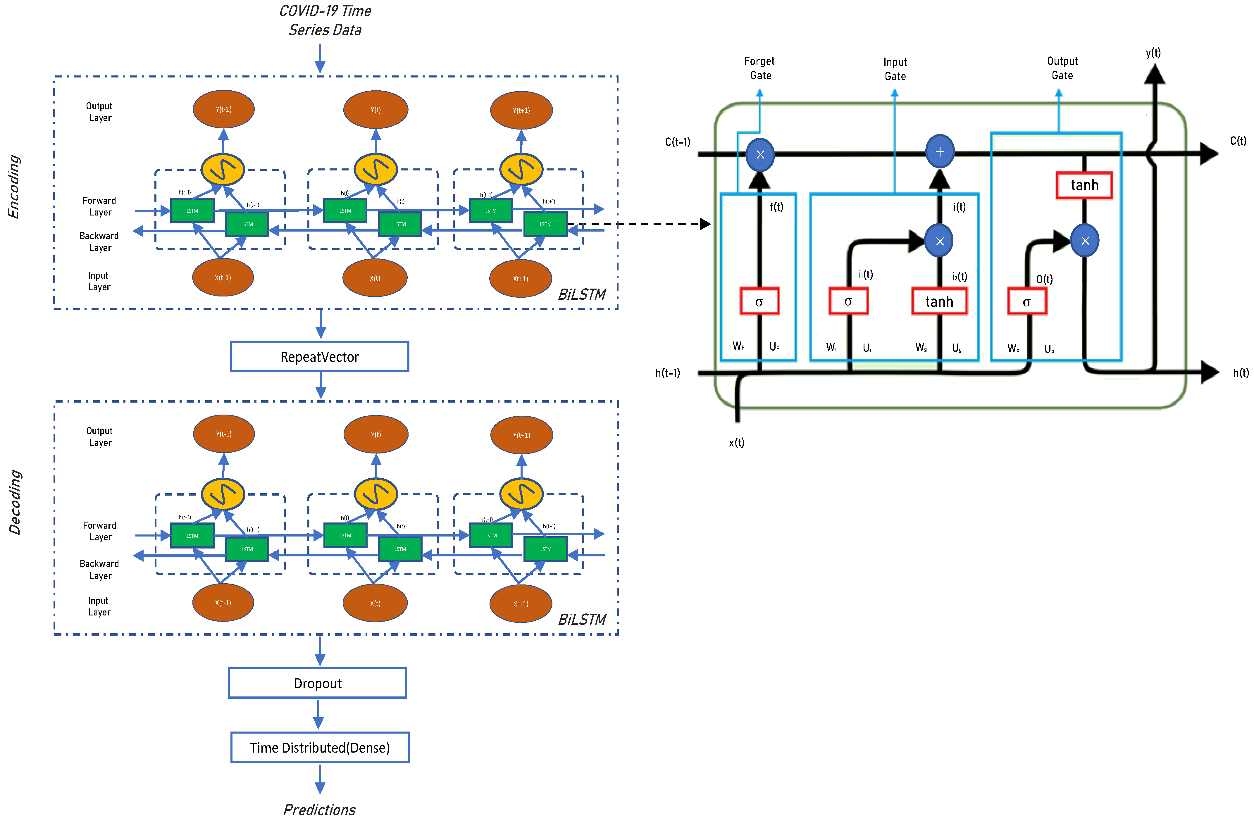 Fractalfract 05 00175 g002