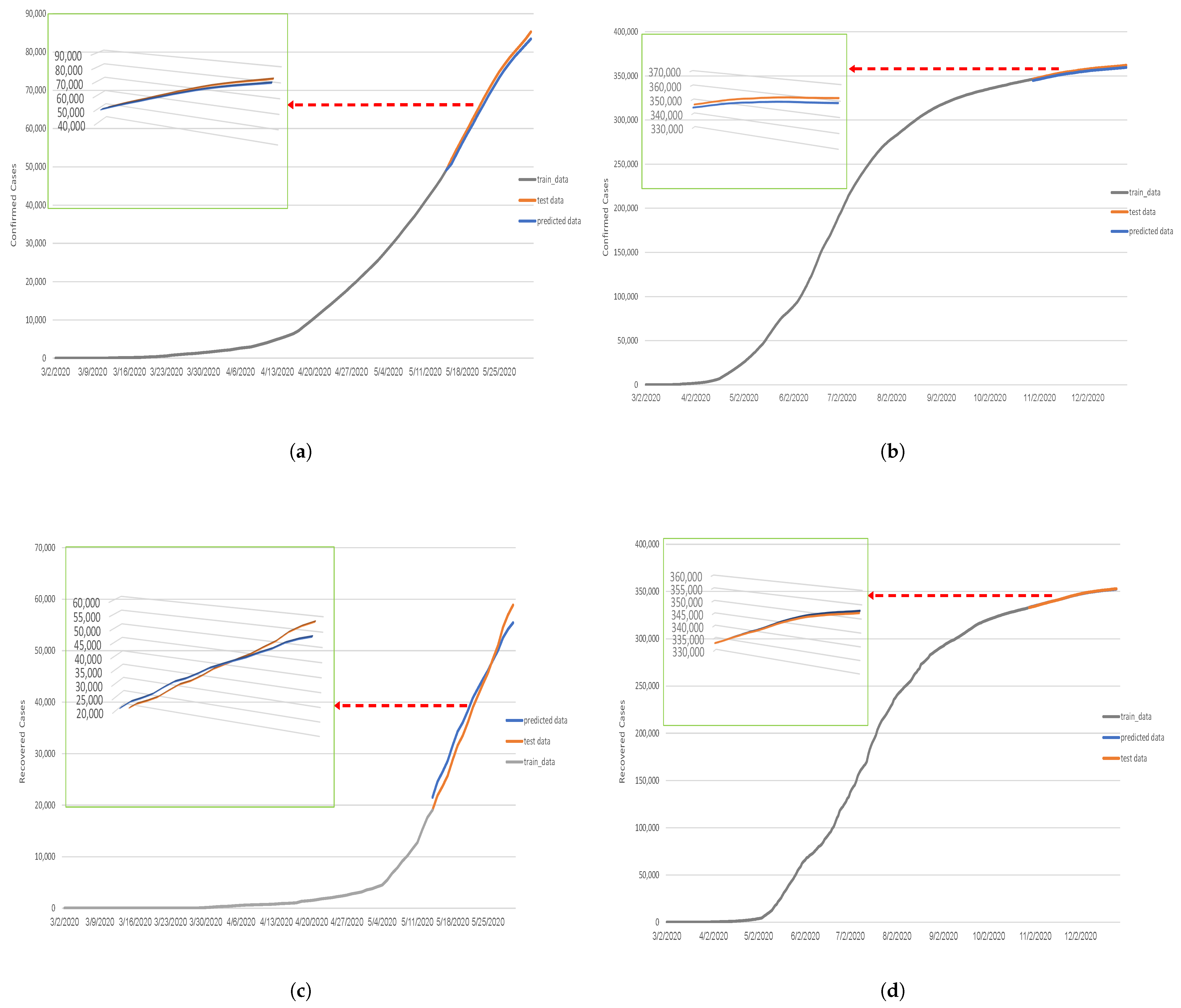 Fractalfract 05 00175 g004a