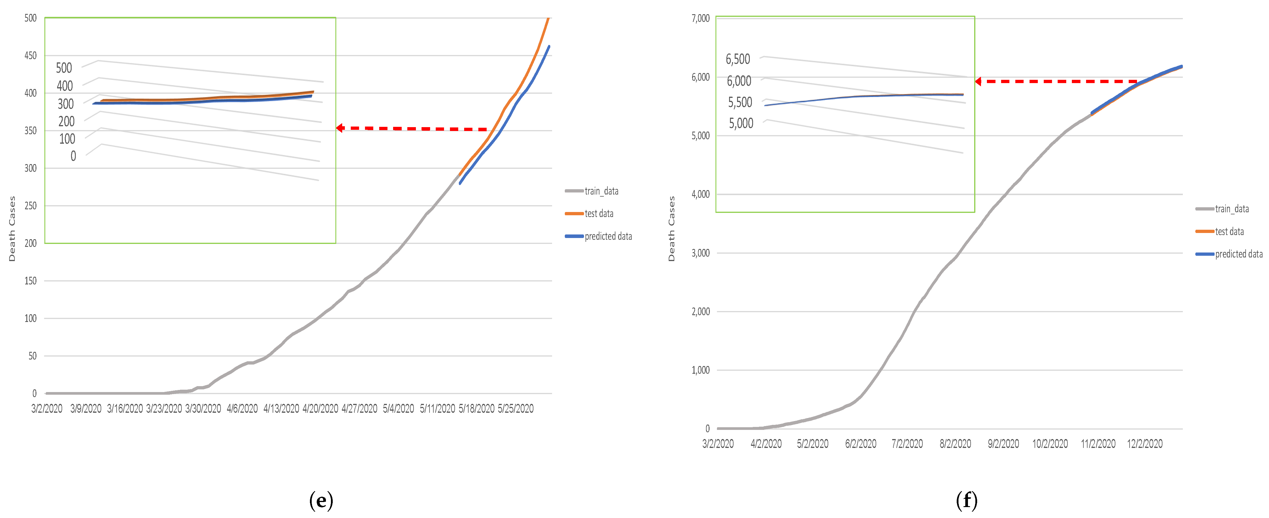 Fractalfract 05 00175 g004b