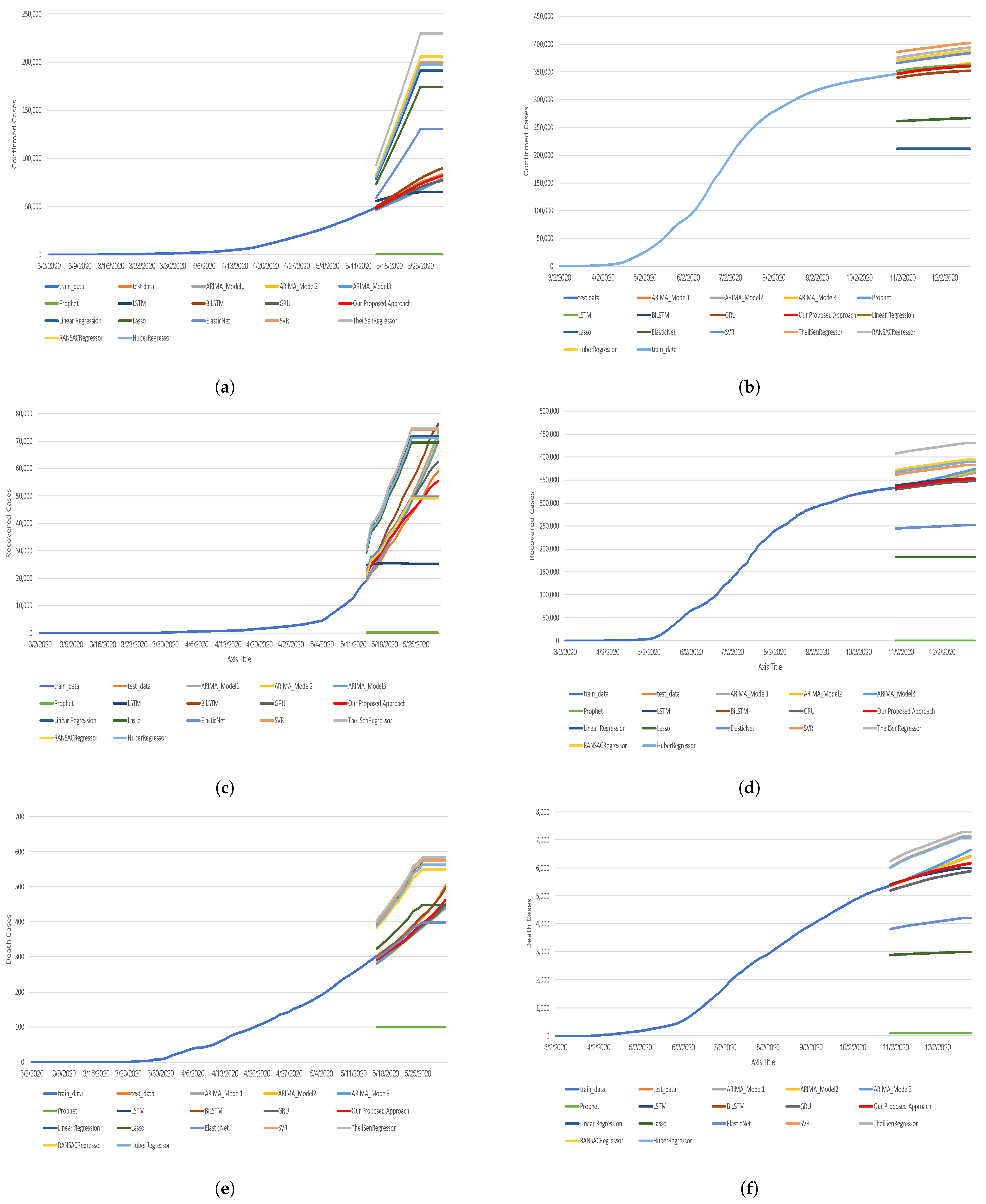 Fractalfract 05 00175 g006