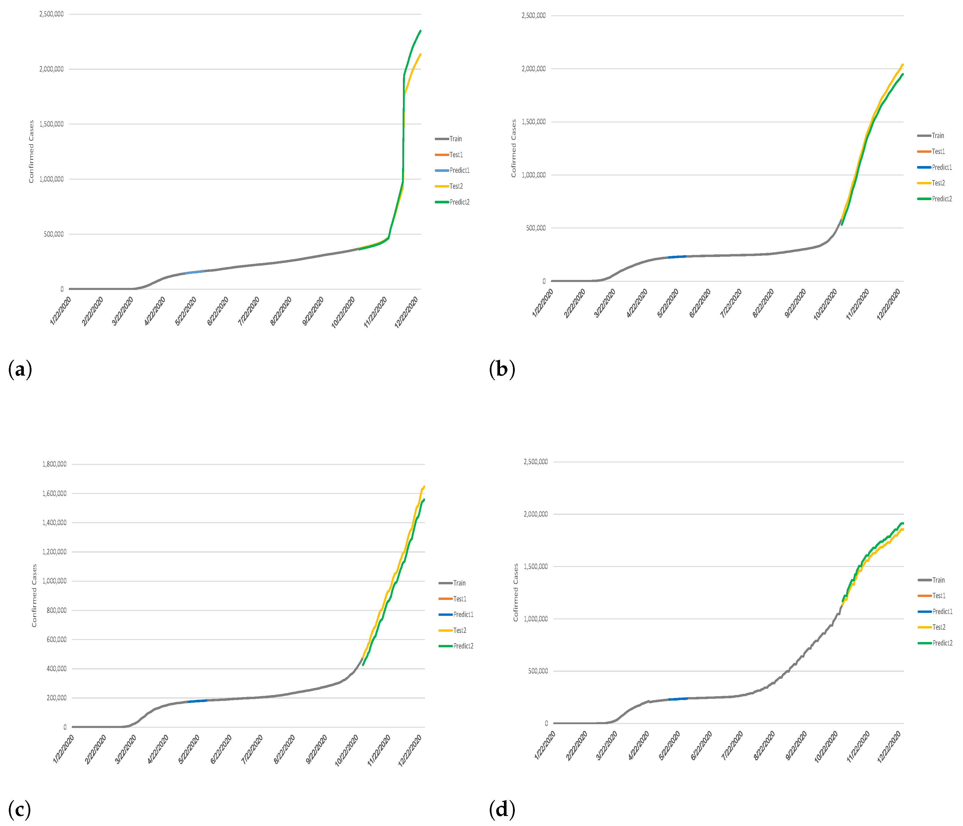 Fractalfract 05 00175 g007