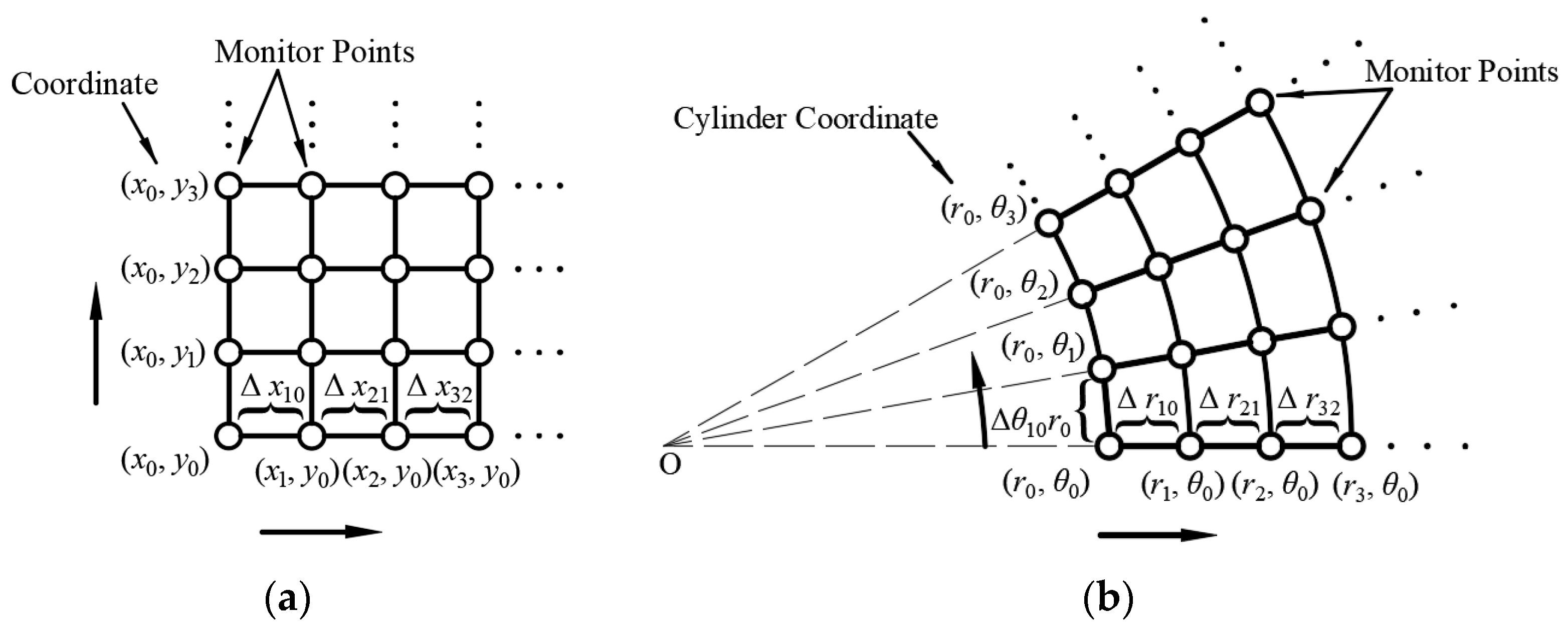 Fractalfract 05 00181 g001