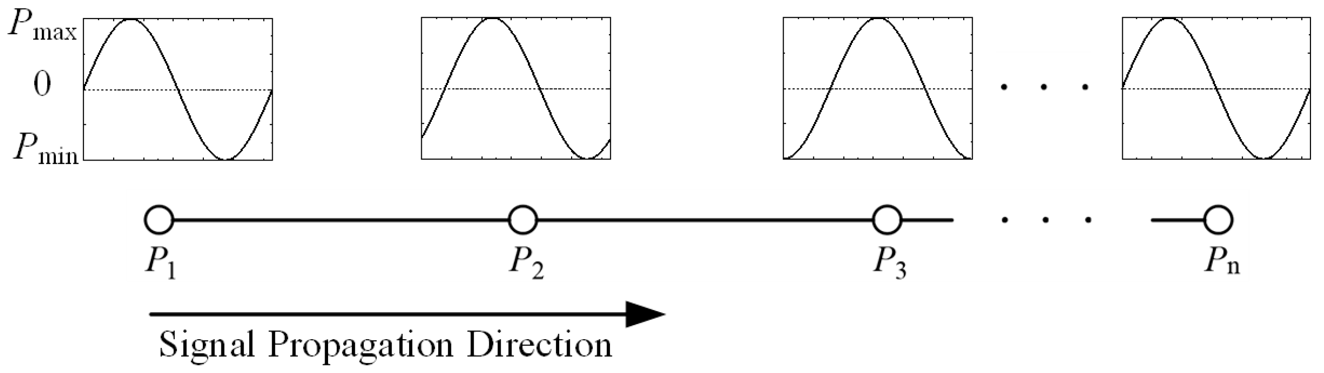 Fractalfract 05 00181 g002