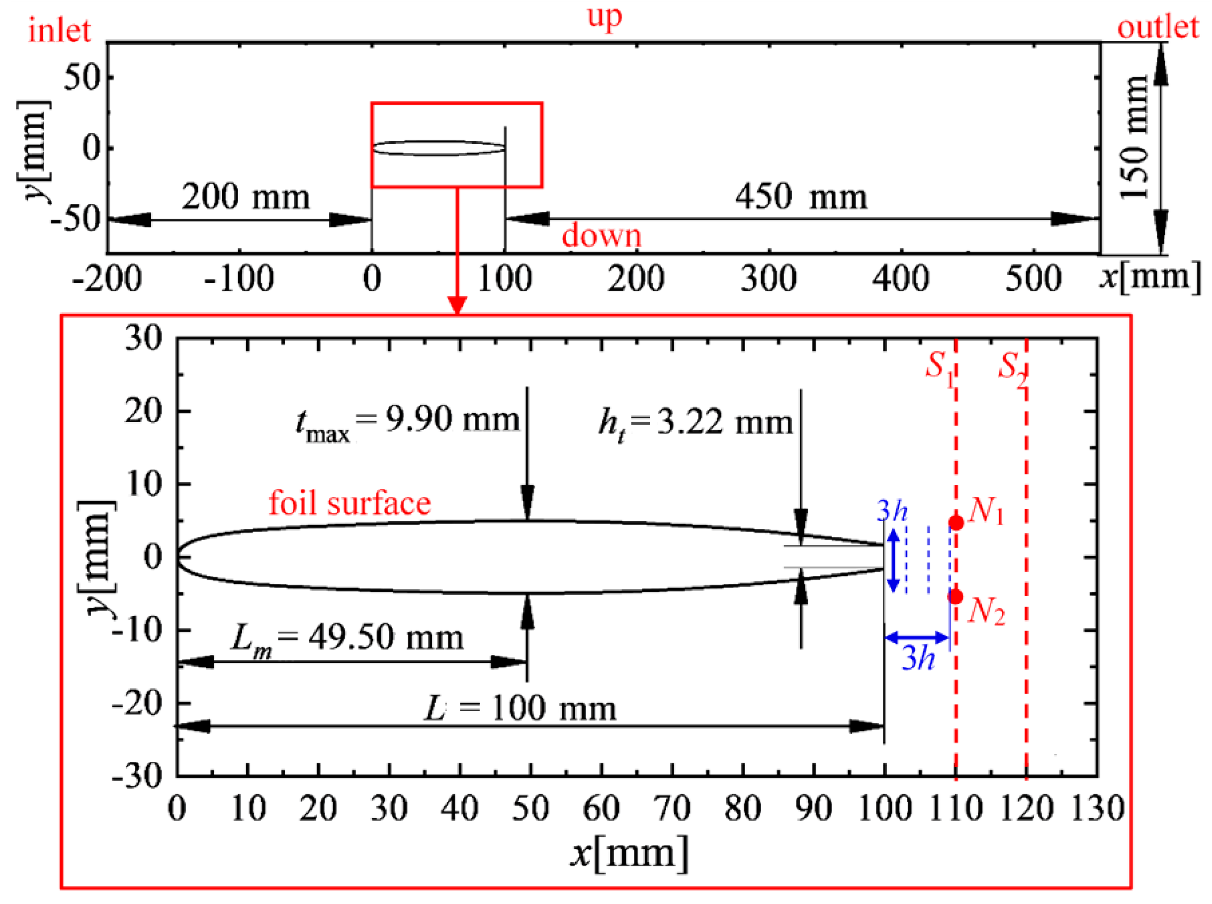 Fractalfract 05 00181 g004