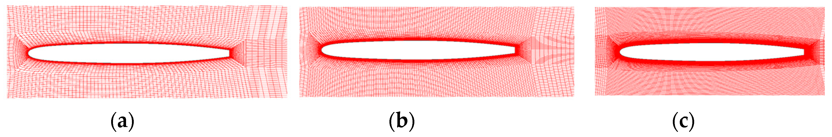 Fractalfract 05 00181 g005