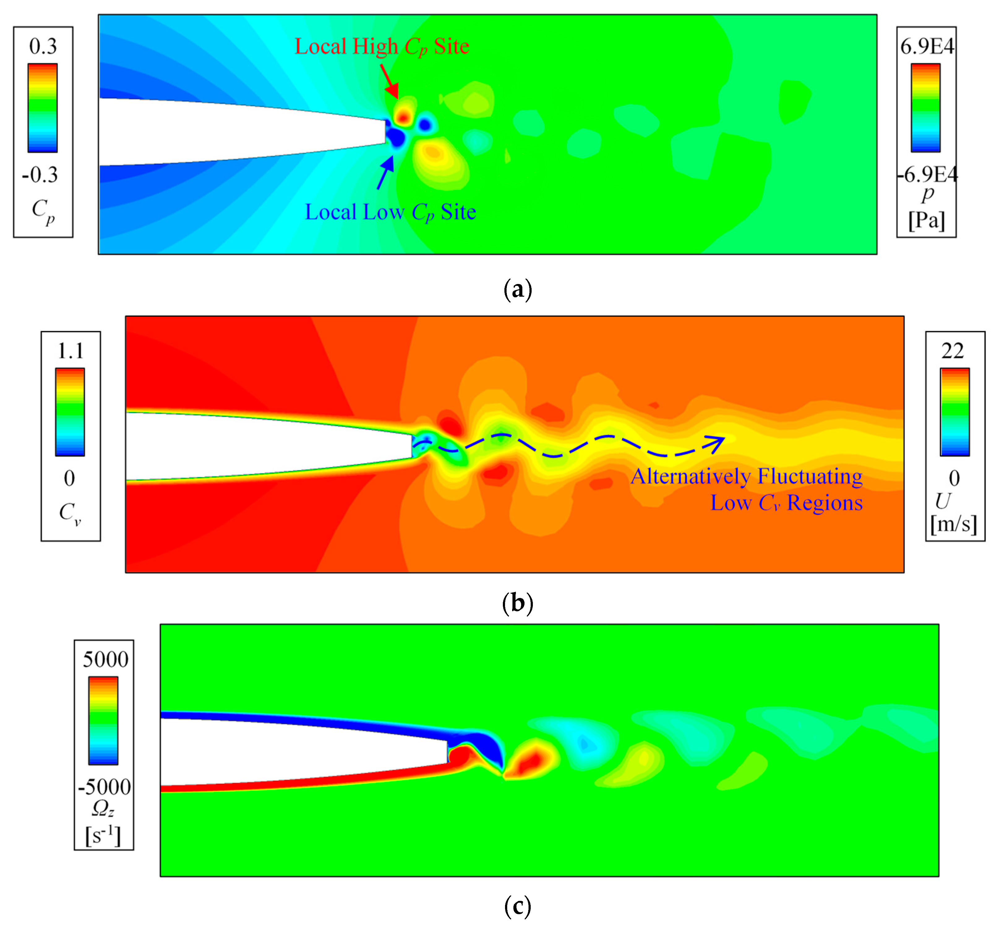 Fractalfract 05 00181 g007
