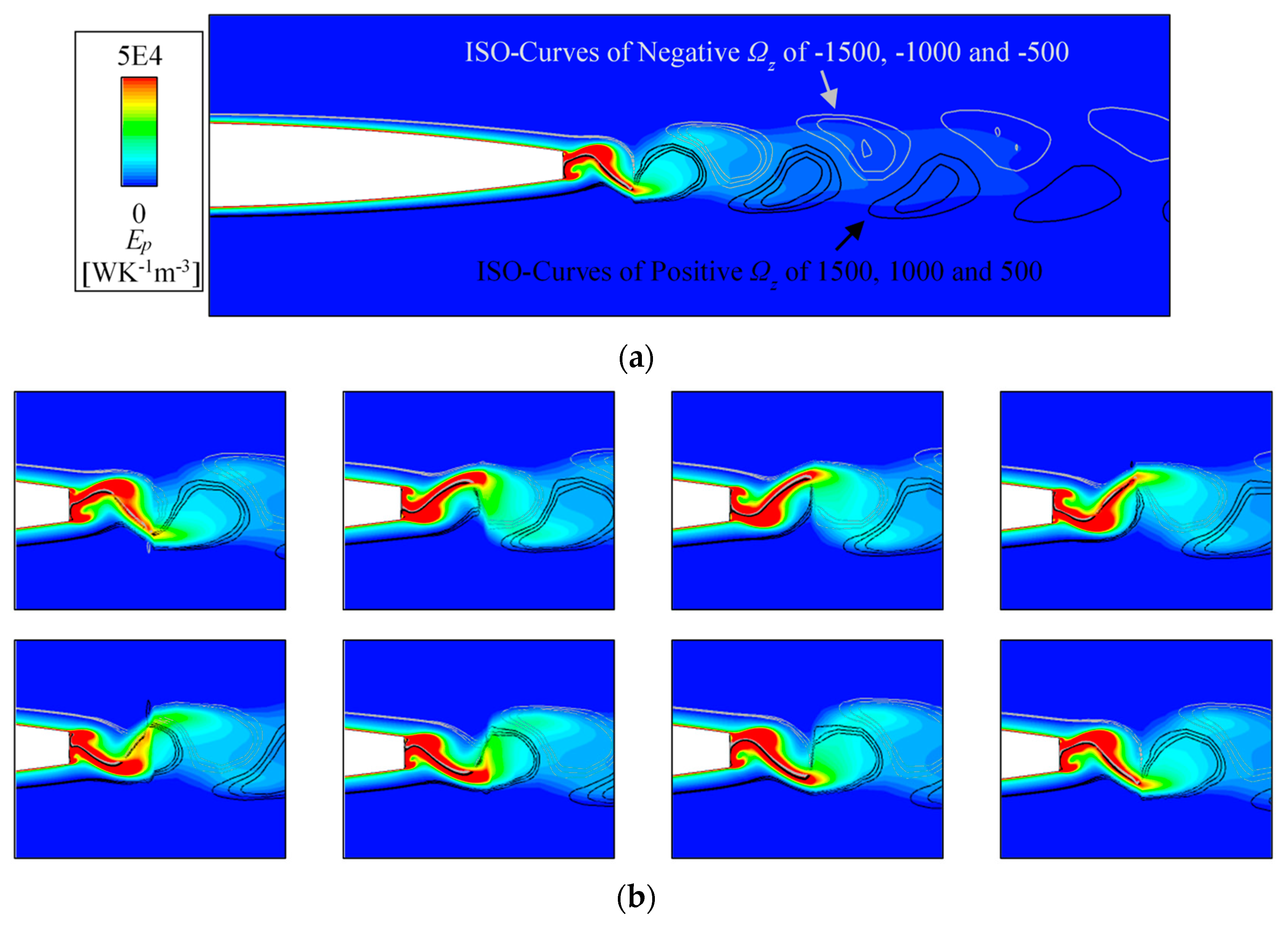 Fractalfract 05 00181 g008