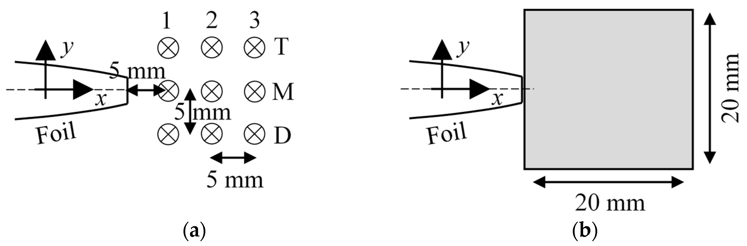 Fractalfract 05 00181 g009
